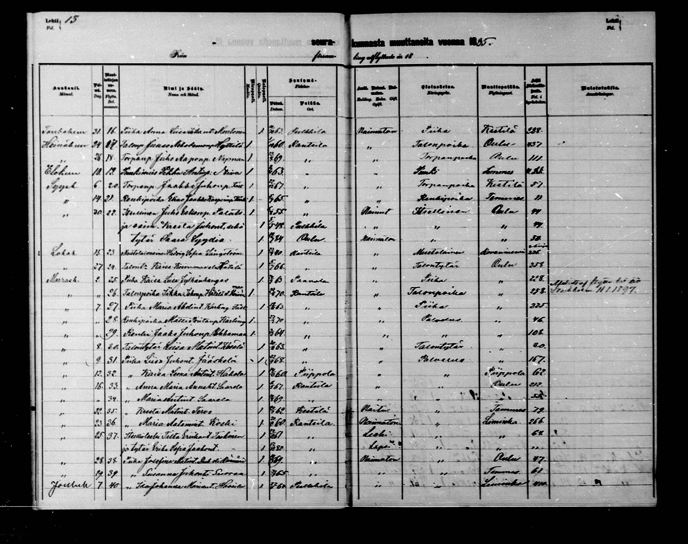 [ ../kirjat/Kirkonkirjat/rantsila/muuttaneet_1880-1890_mko17/kuvat/13.jpg ]