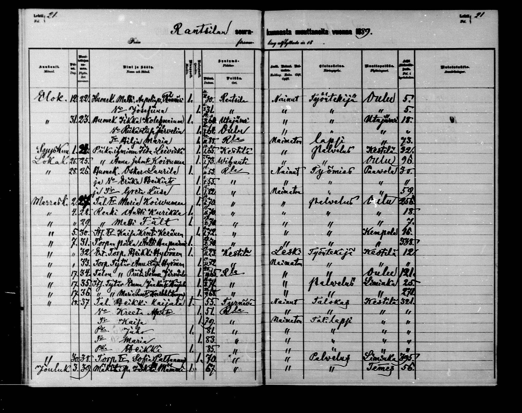 [ ../kirjat/Kirkonkirjat/rantsila/muuttaneet_1880-1890_mko17/kuvat/21.jpg ]