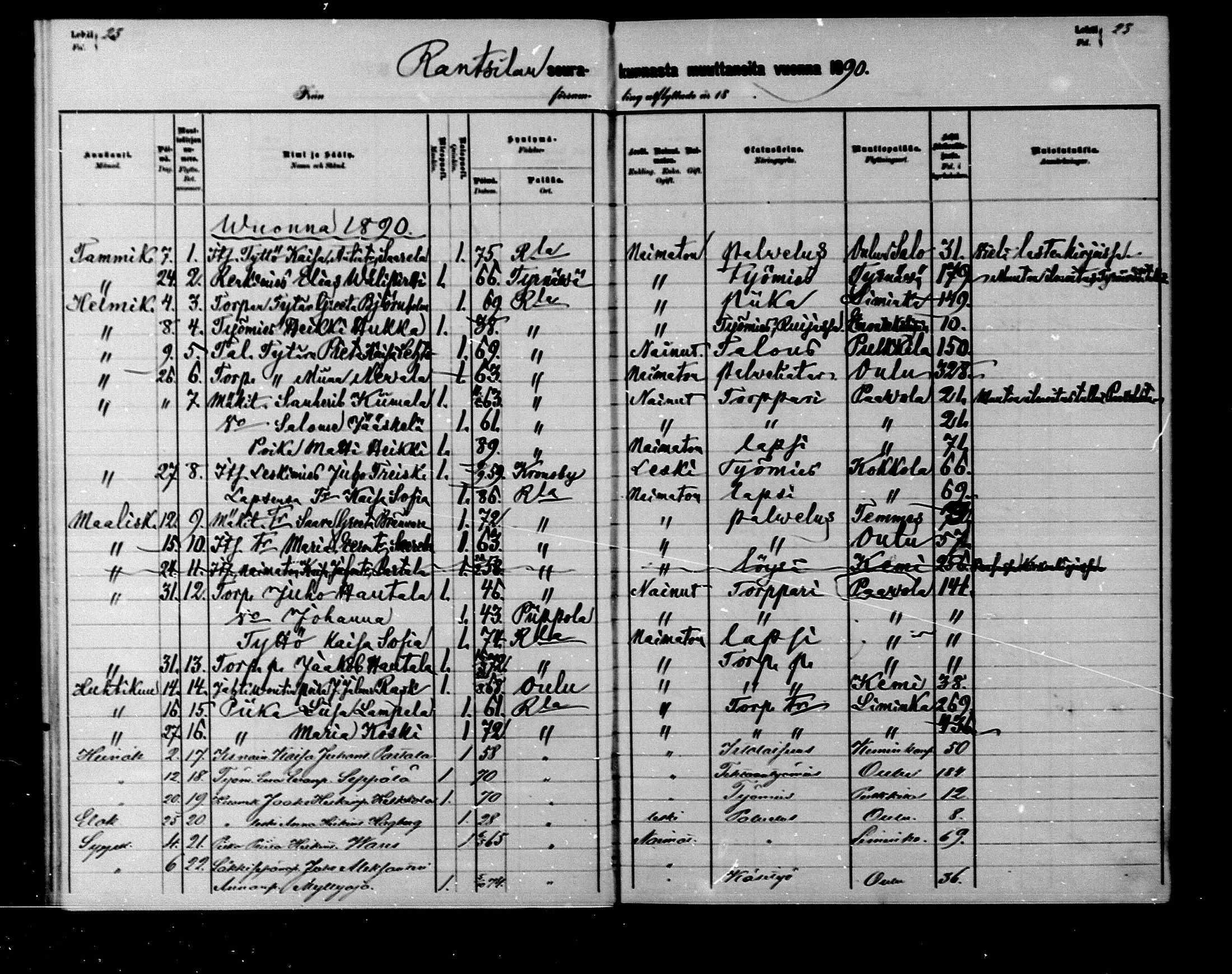 [ ../kirjat/Kirkonkirjat/rantsila/muuttaneet_1880-1890_mko17/kuvat/23.jpg ]