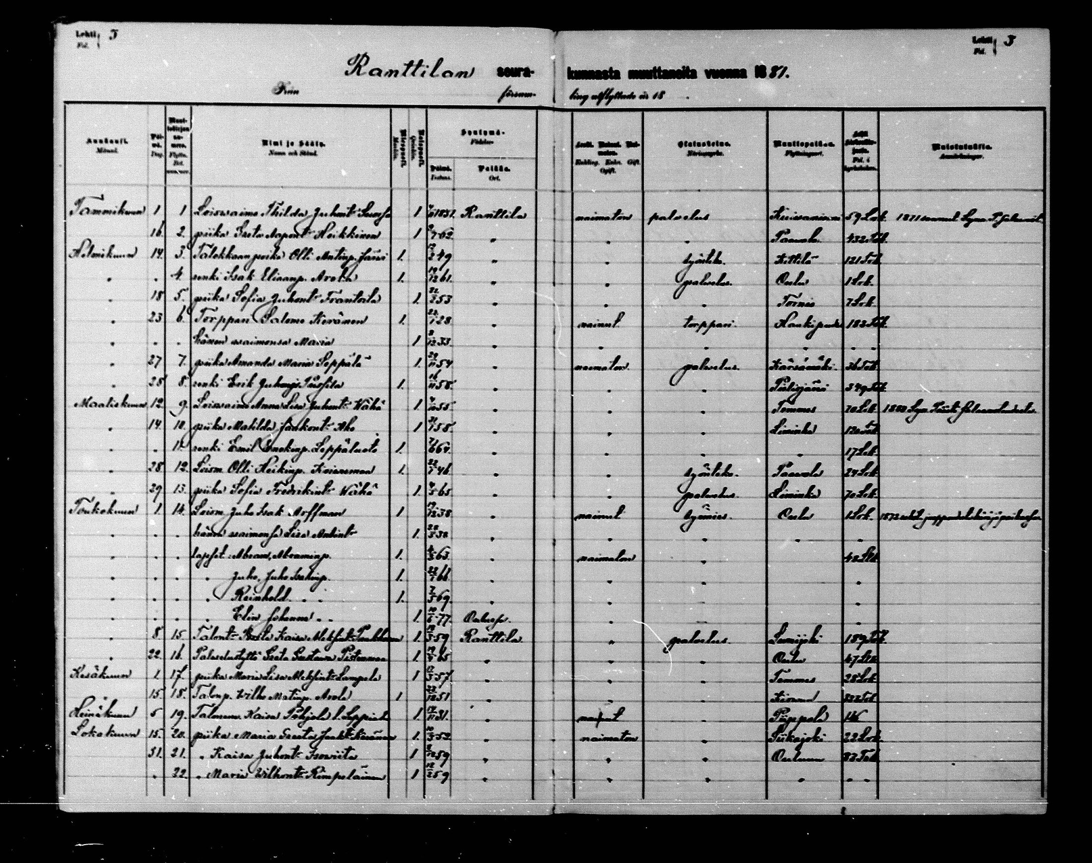 [ ../kirjat/Kirkonkirjat/rantsila/muuttaneet_1880-1890_mko17/kuvat/3.jpg ]