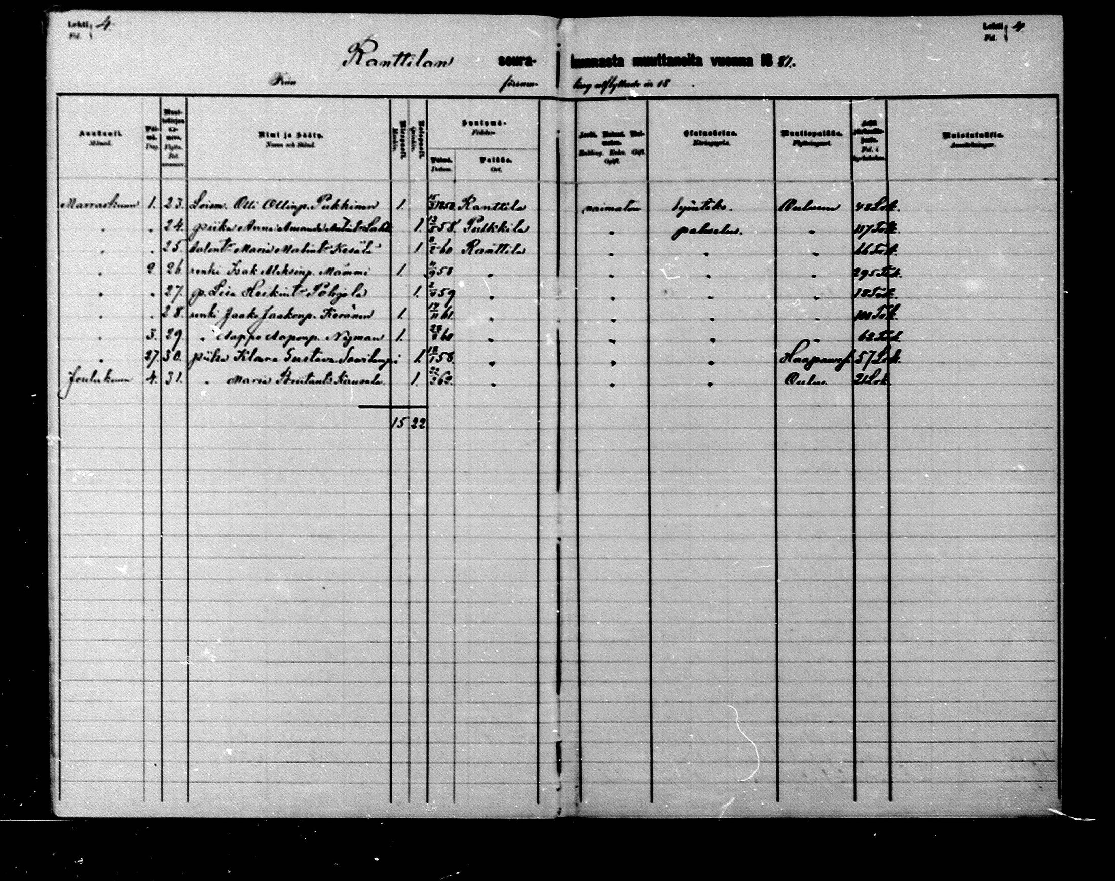 [ ../kirjat/Kirkonkirjat/rantsila/muuttaneet_1880-1890_mko17/kuvat/4.jpg ]