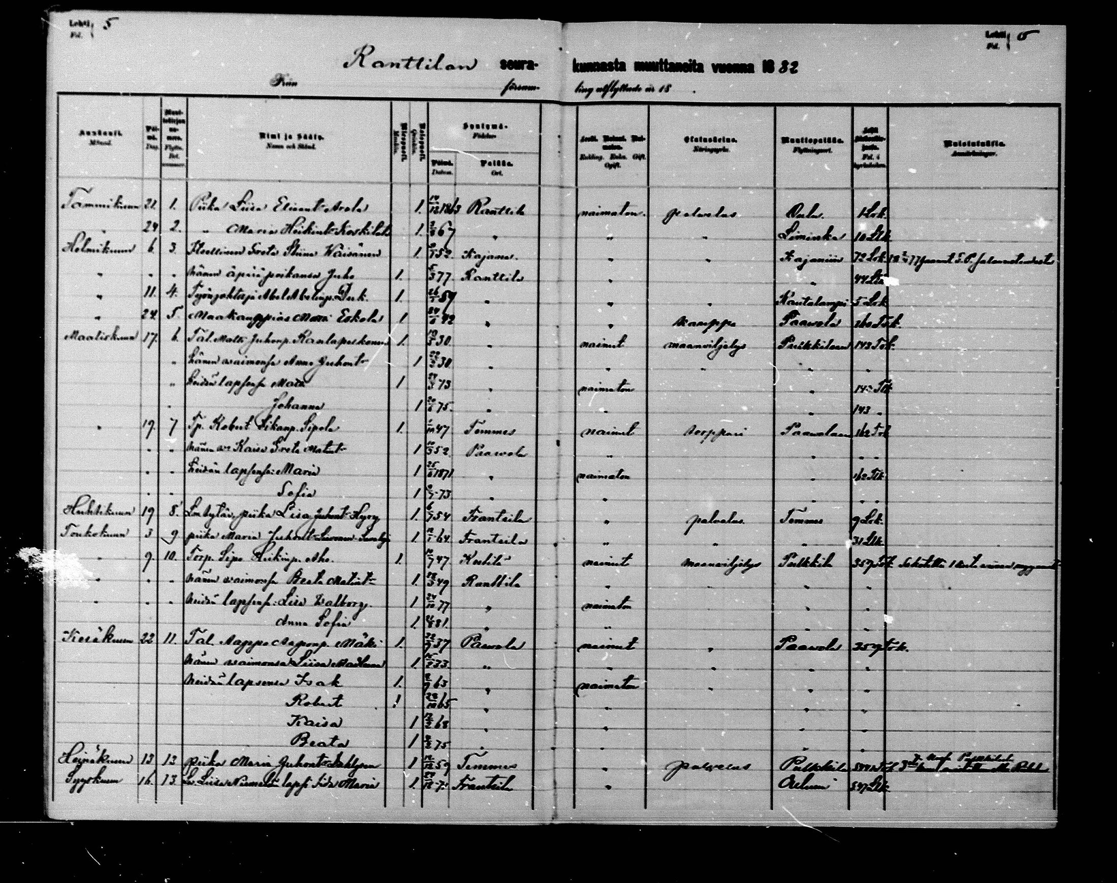 [ ../kirjat/Kirkonkirjat/rantsila/muuttaneet_1880-1890_mko17/kuvat/5.jpg ]