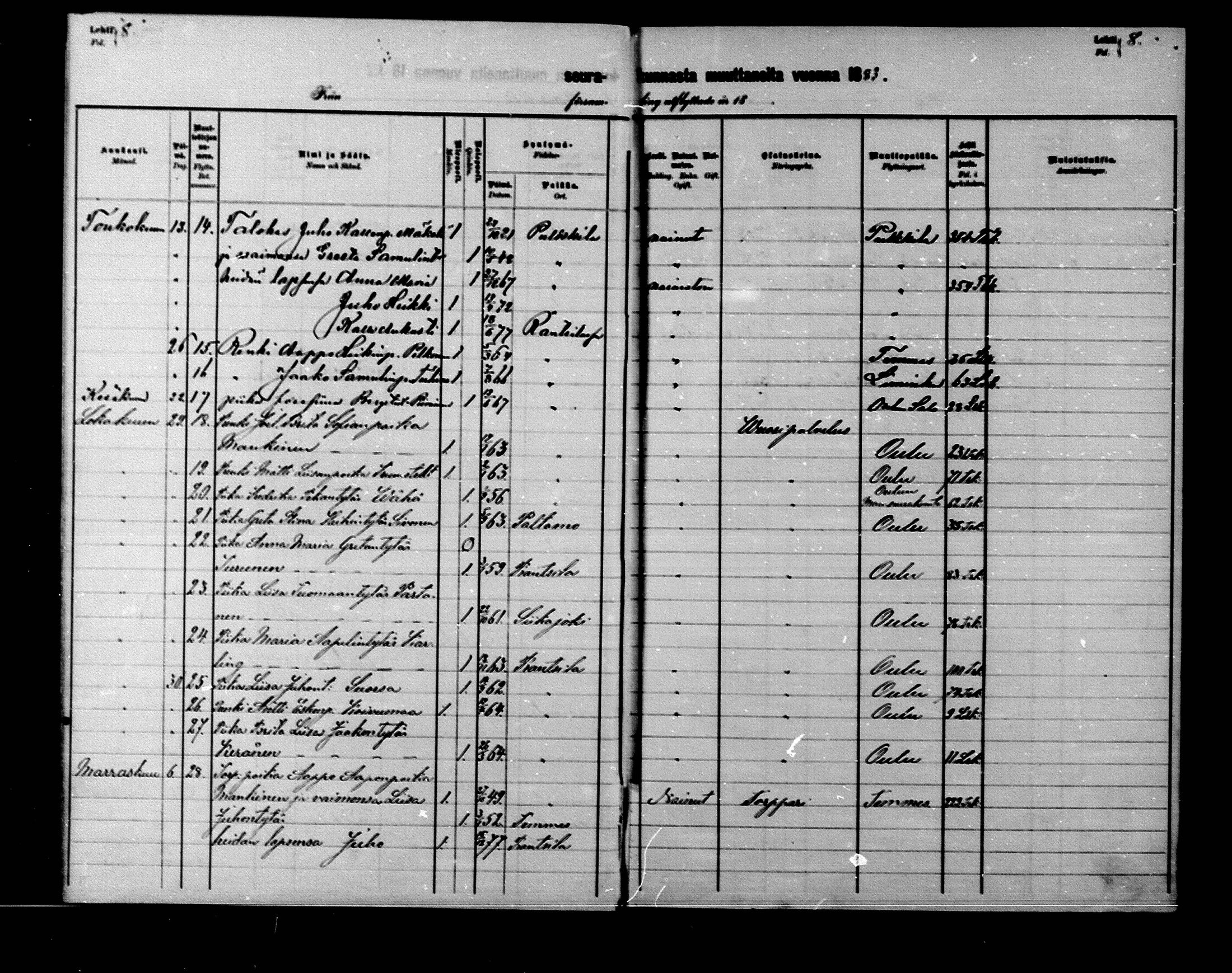 [ ../kirjat/Kirkonkirjat/rantsila/muuttaneet_1880-1890_mko17/kuvat/8.jpg ]