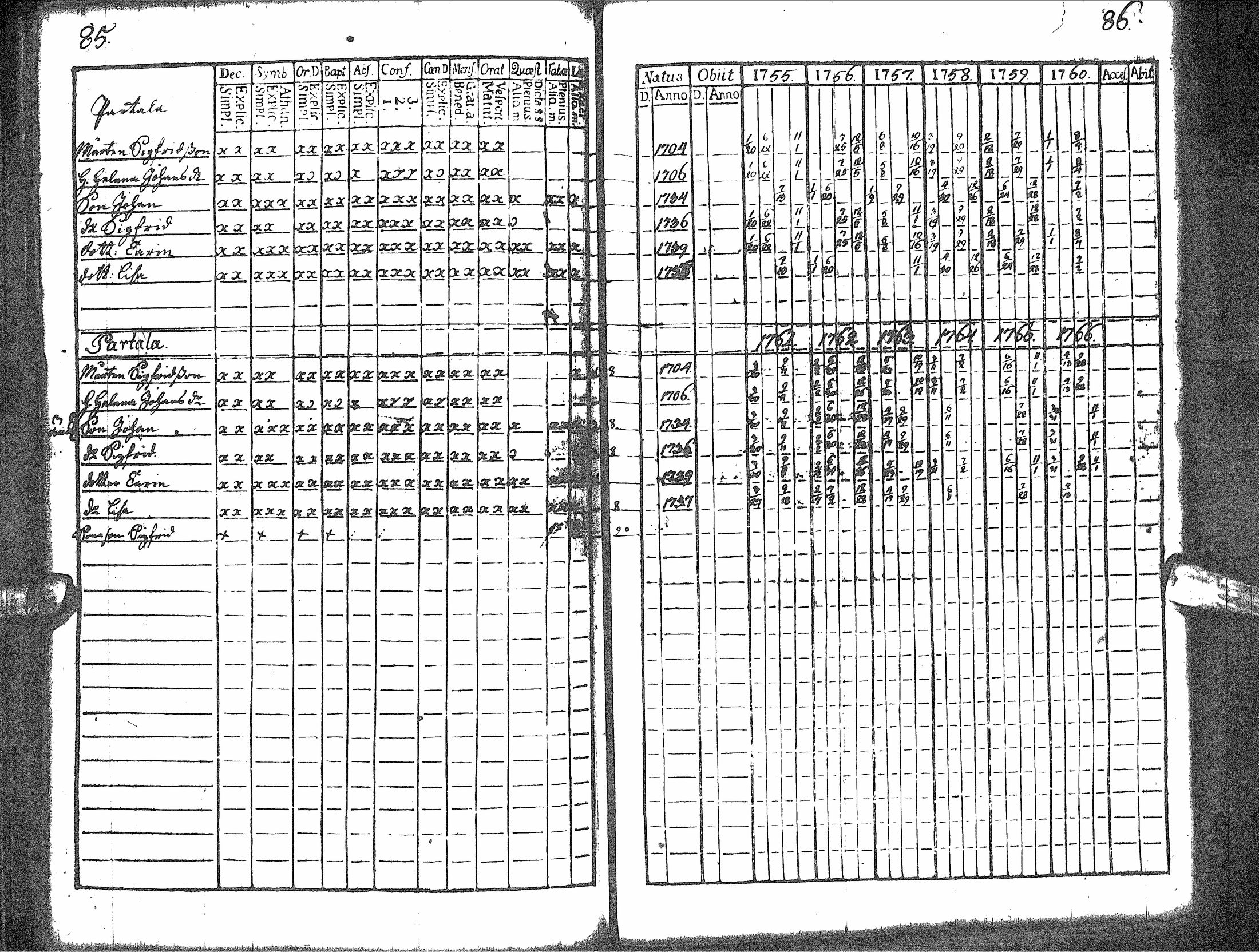 [ ../kirjat/Kirkonkirjat/rantsila/rippikirja_1755-1766_ik43/kuvat/47.jpg ]