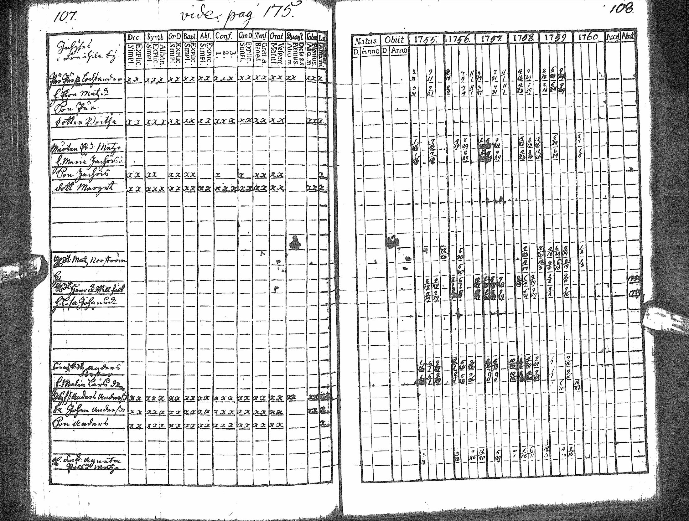 [ ../kirjat/Kirkonkirjat/rantsila/rippikirja_1755-1766_ik43/kuvat/58.jpg ]