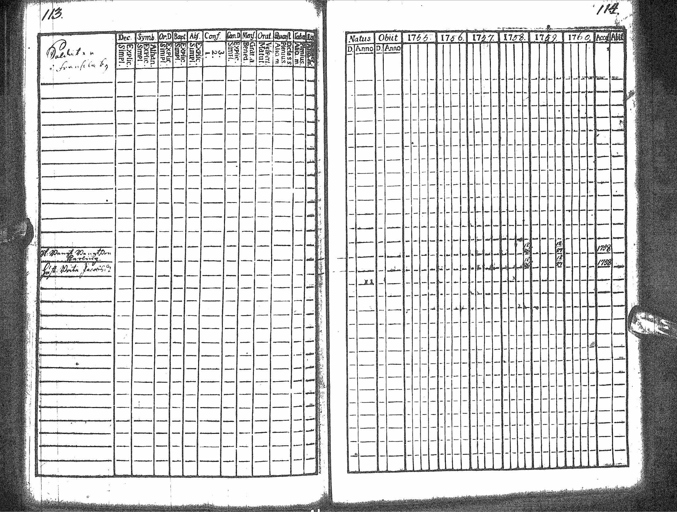 [ ../kirjat/Kirkonkirjat/rantsila/rippikirja_1755-1766_ik43/kuvat/61.jpg ]