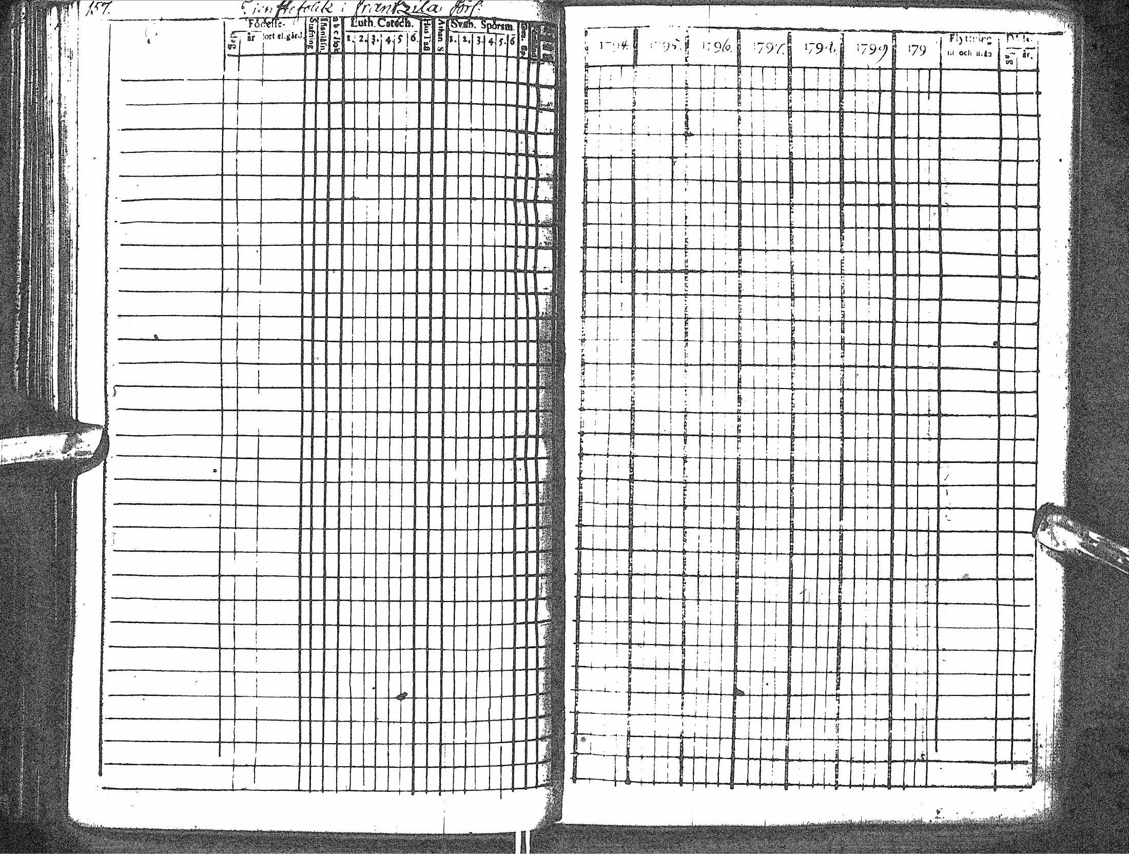 [ ../kirjat/Kirkonkirjat/rantsila/rippikirja_1794-1801_ik43/kuvat/165.jpg ]