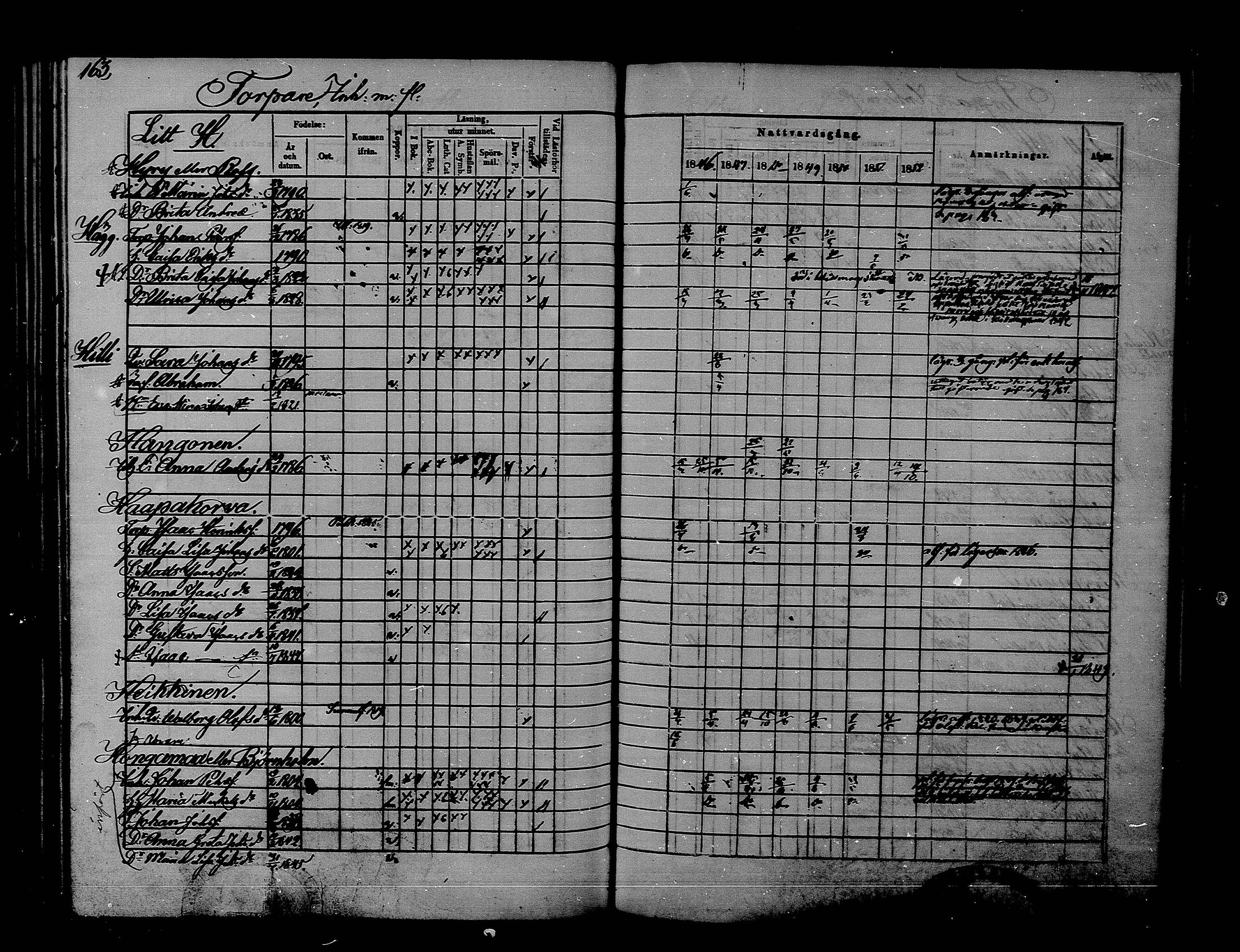 [ ../kirjat/Kirkonkirjat/rantsila/rippikirja_1846-1852_mko1-9/kuvat/165.jpg ]