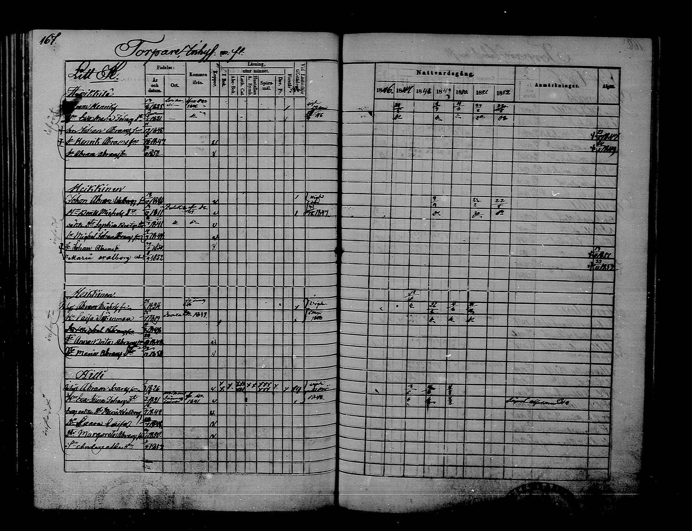 [ ../kirjat/Kirkonkirjat/rantsila/rippikirja_1846-1852_mko1-9/kuvat/169.jpg ]