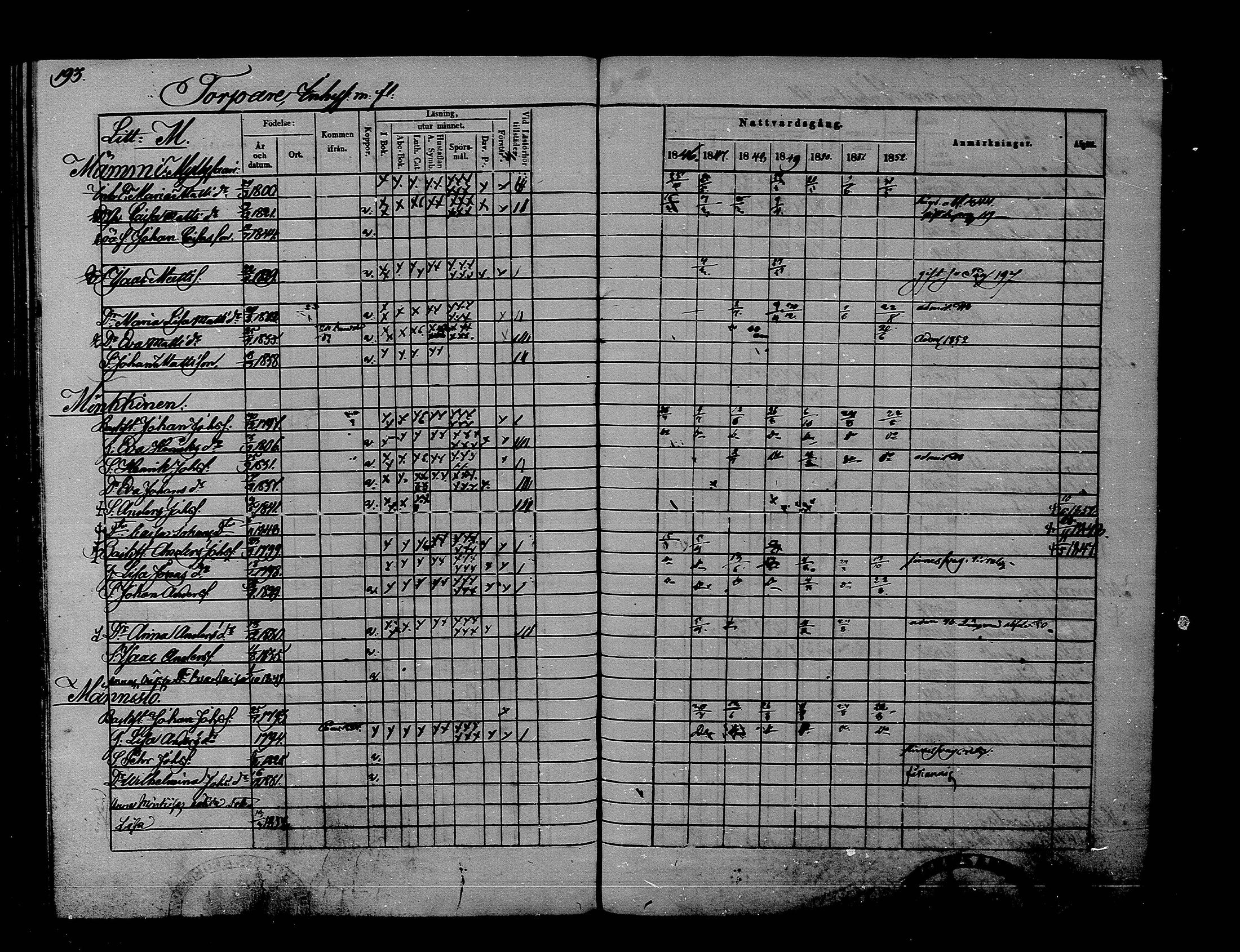 [ ../kirjat/Kirkonkirjat/rantsila/rippikirja_1846-1852_mko1-9/kuvat/195.jpg ]
