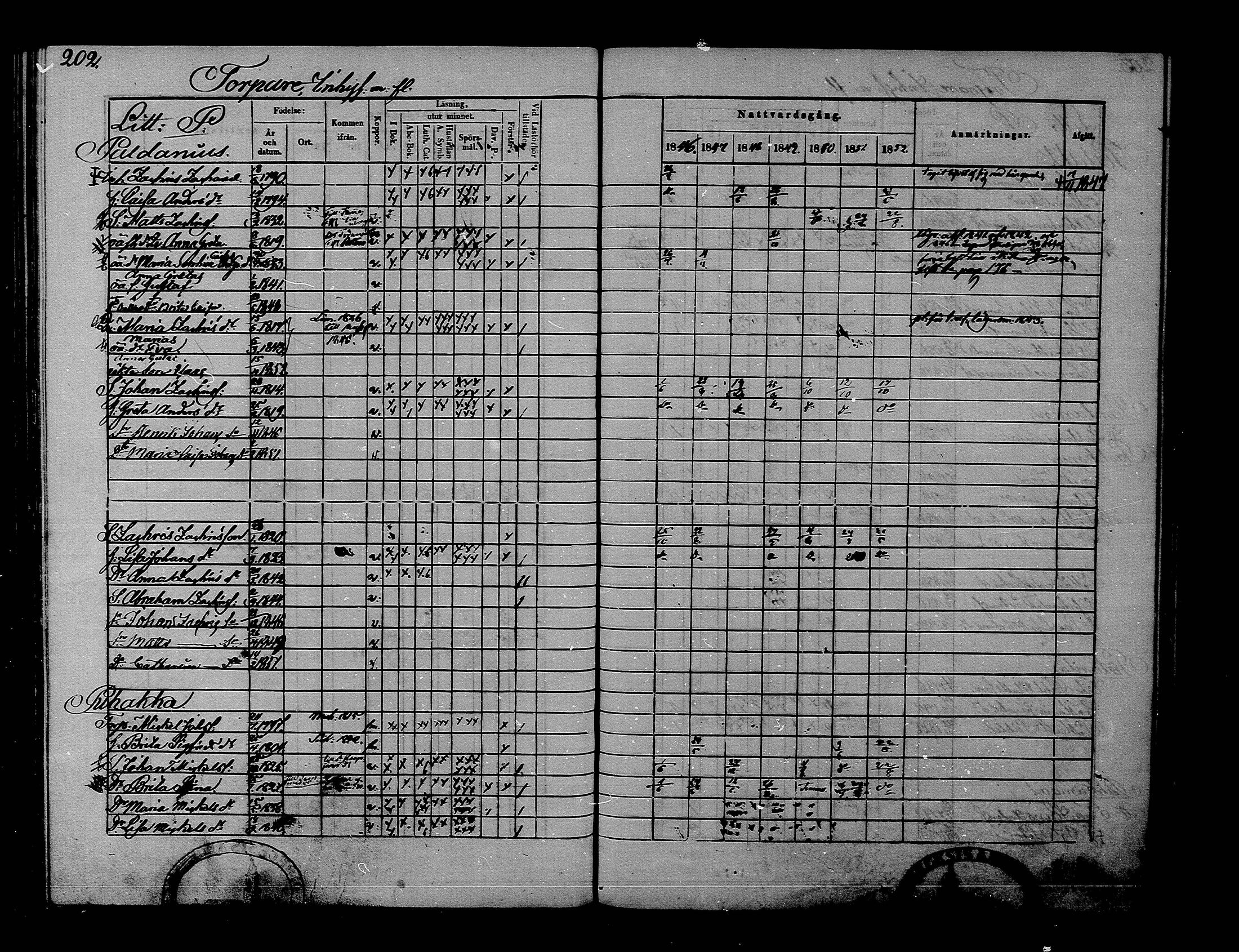 [ ../kirjat/Kirkonkirjat/rantsila/rippikirja_1846-1852_mko1-9/kuvat/204.jpg ]