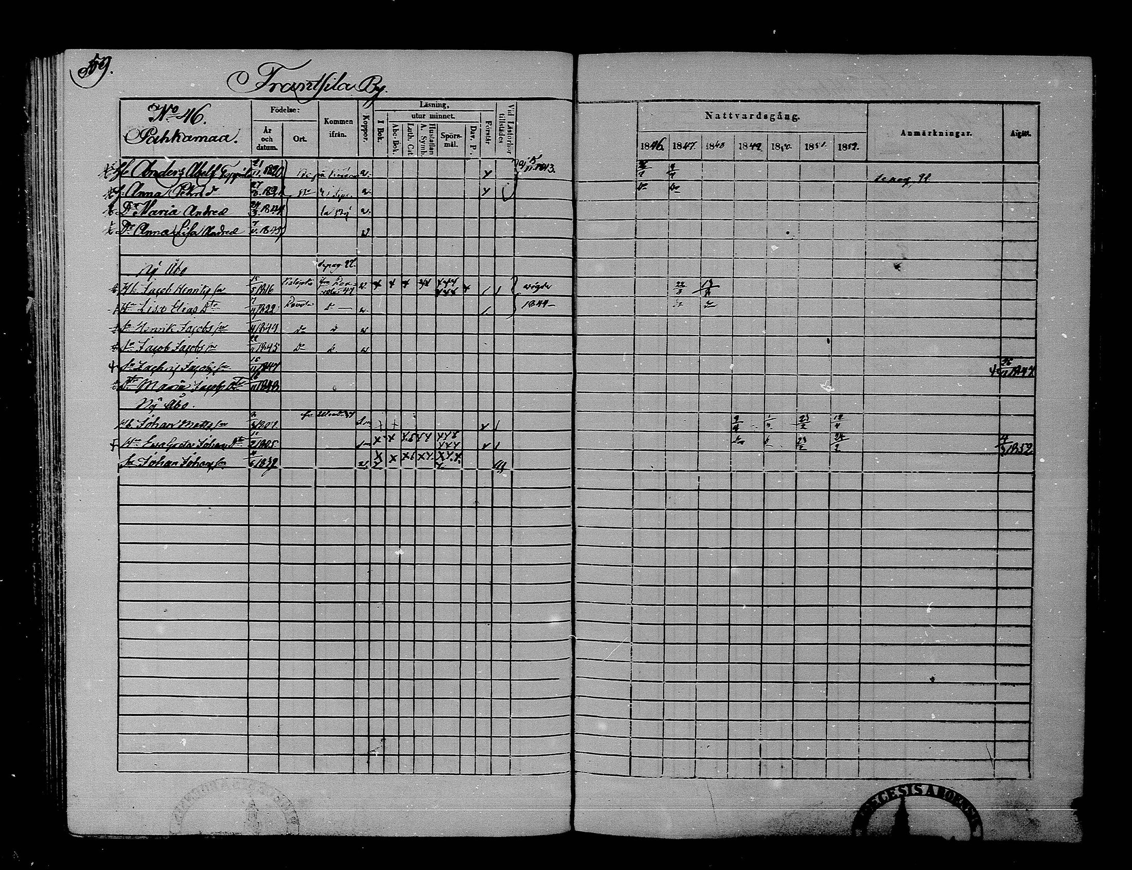 [ ../kirjat/Kirkonkirjat/rantsila/rippikirja_1846-1852_mko1-9/kuvat/61.jpg ]