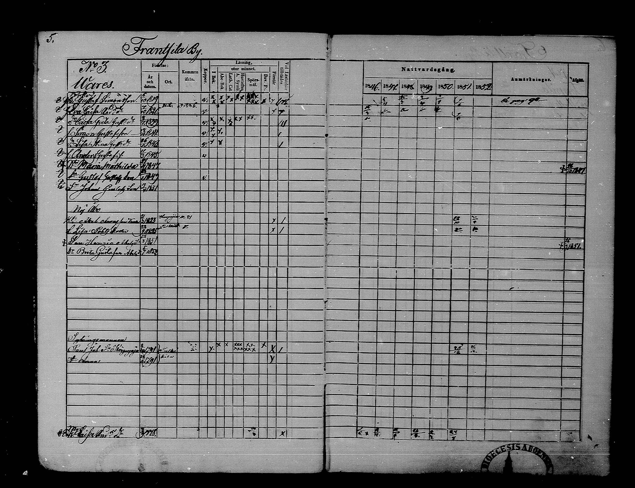 [ ../kirjat/Kirkonkirjat/rantsila/rippikirja_1846-1852_mko1-9/kuvat/7.jpg ]