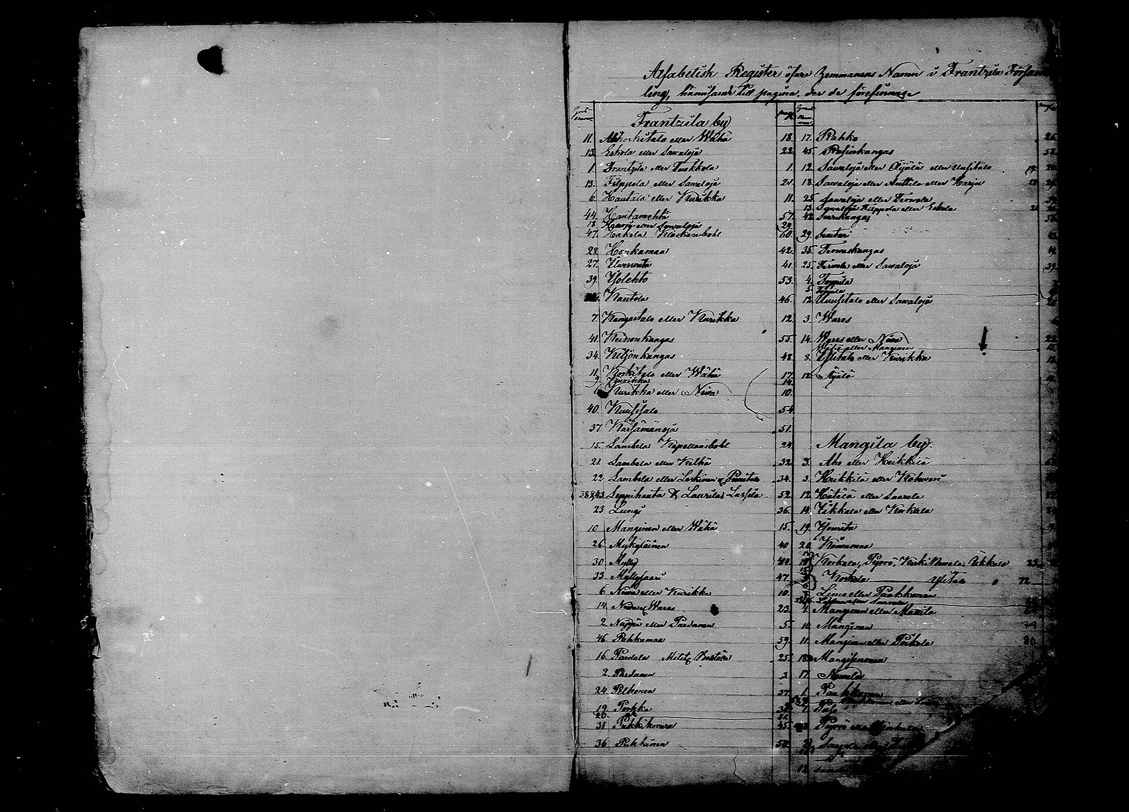 [ ../kirjat/Kirkonkirjat/rantsila/rippikirja_1853-1859_mko10-19/kuvat/1.jpg ]