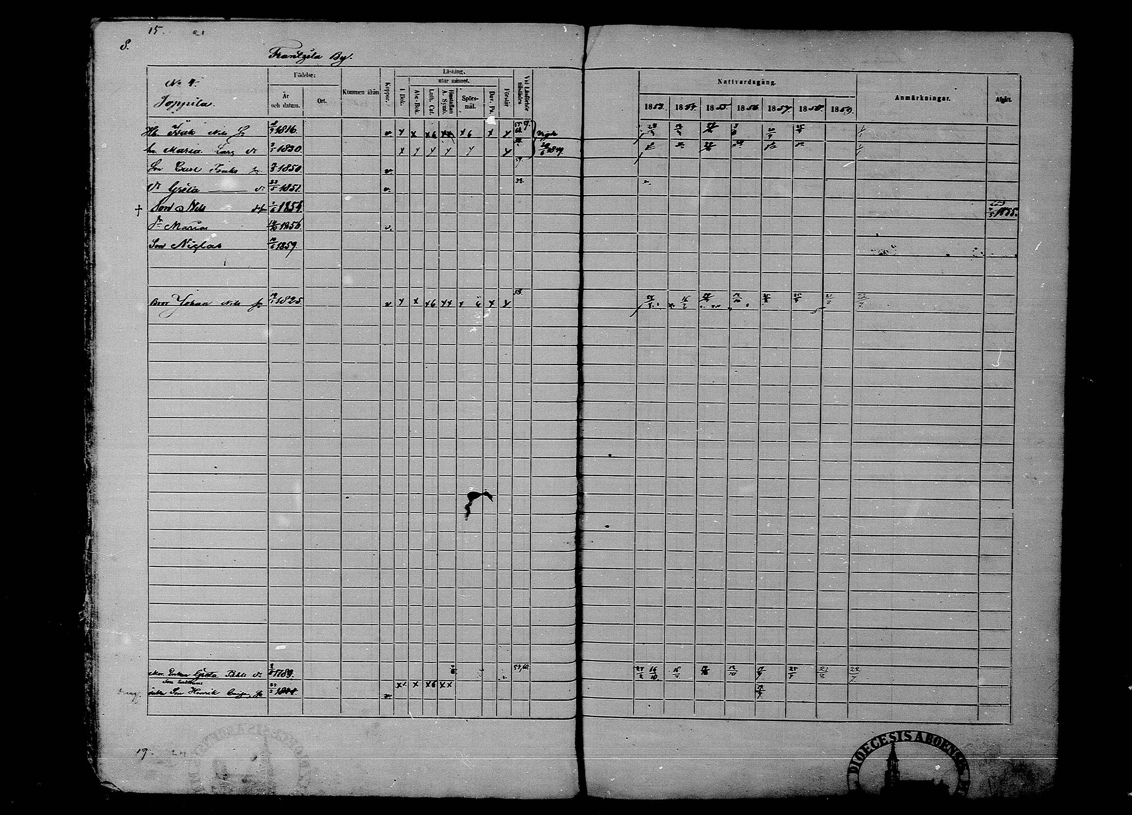 [ ../kirjat/Kirkonkirjat/rantsila/rippikirja_1853-1859_mko10-19/kuvat/10.jpg ]