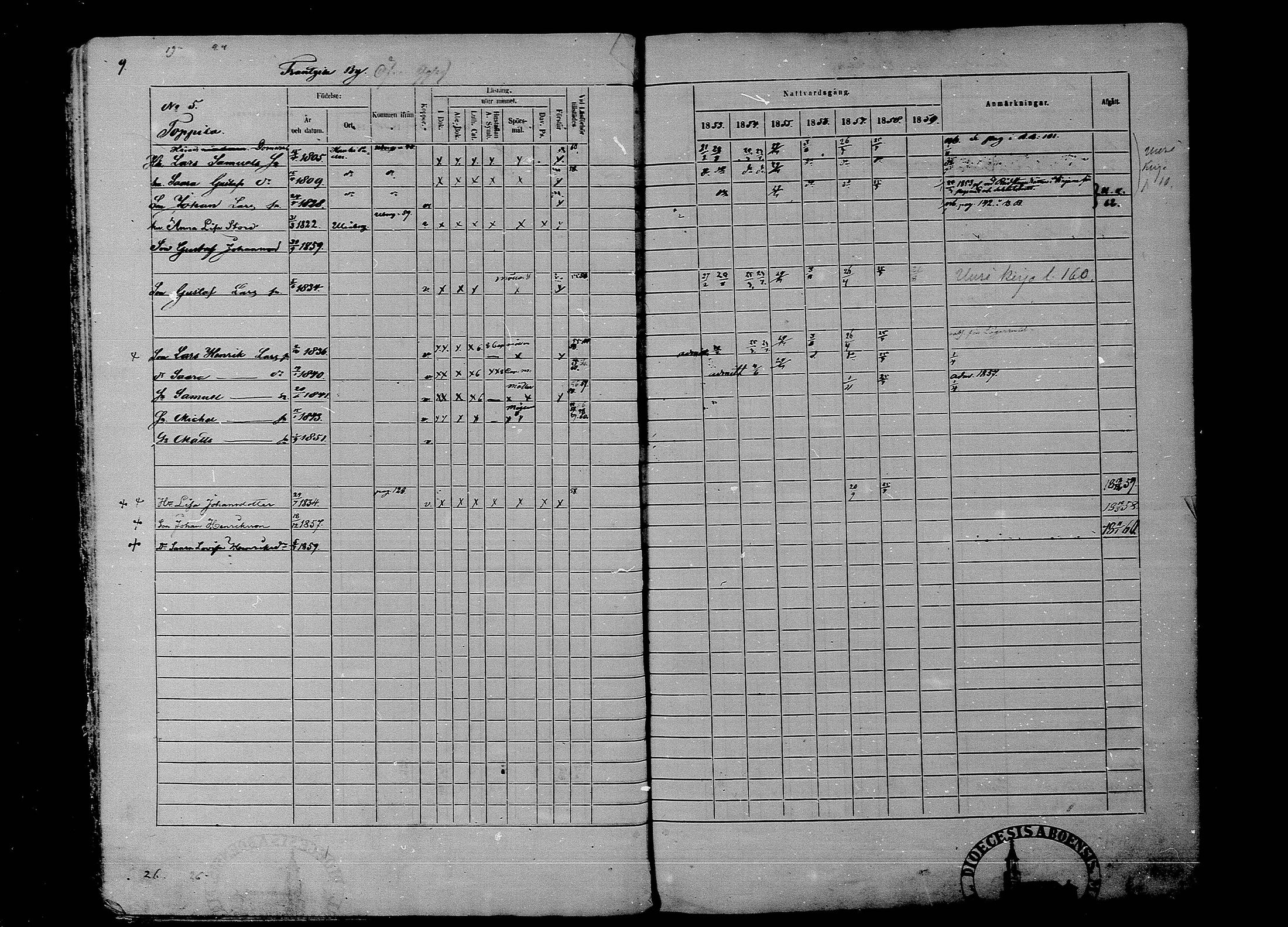 [ ../kirjat/Kirkonkirjat/rantsila/rippikirja_1853-1859_mko10-19/kuvat/11.jpg ]