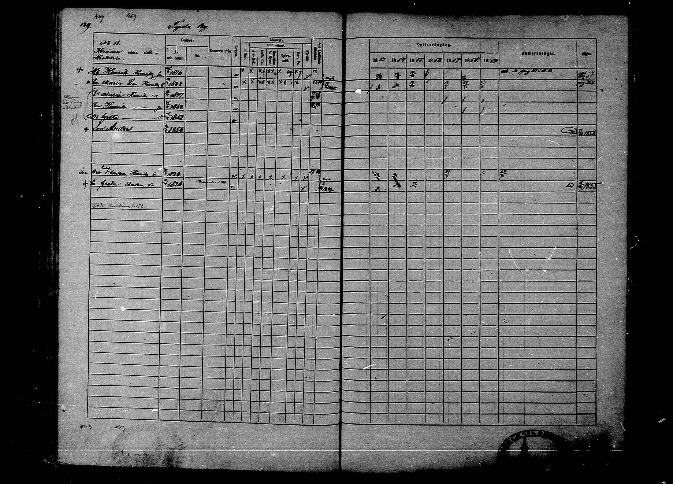 [ ../kirjat/Kirkonkirjat/rantsila/rippikirja_1853-1859_mko10-19/kuvat/130.jpg ]