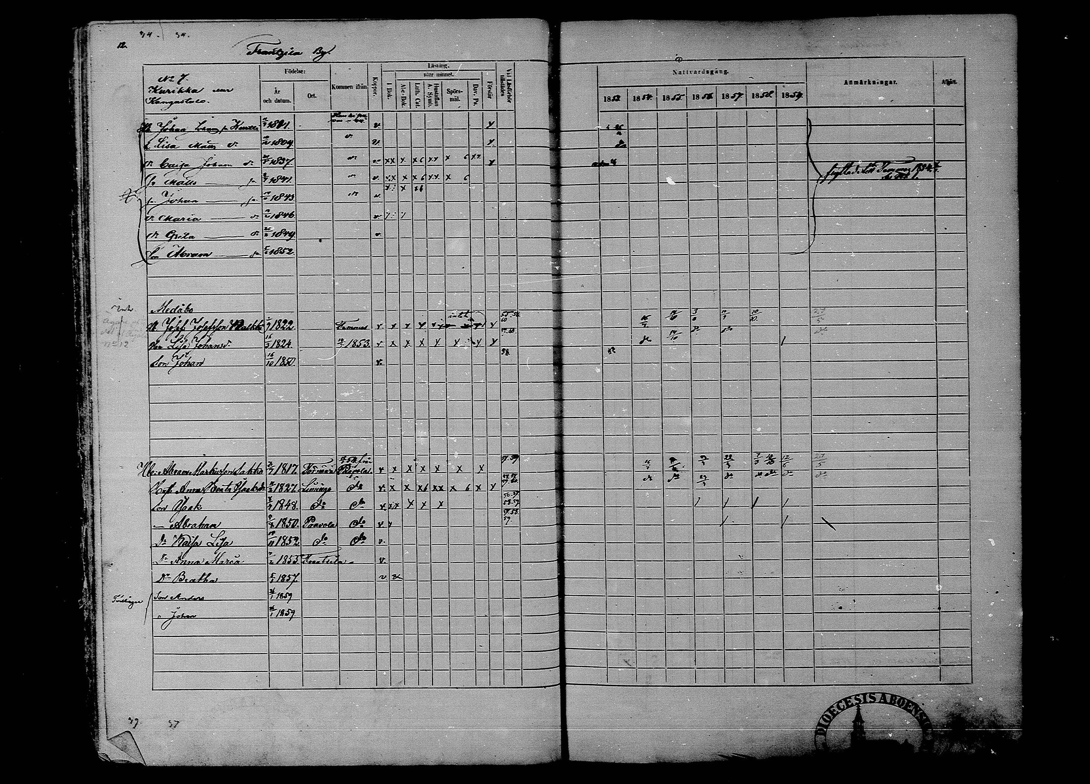 [ ../kirjat/Kirkonkirjat/rantsila/rippikirja_1853-1859_mko10-19/kuvat/14.jpg ]