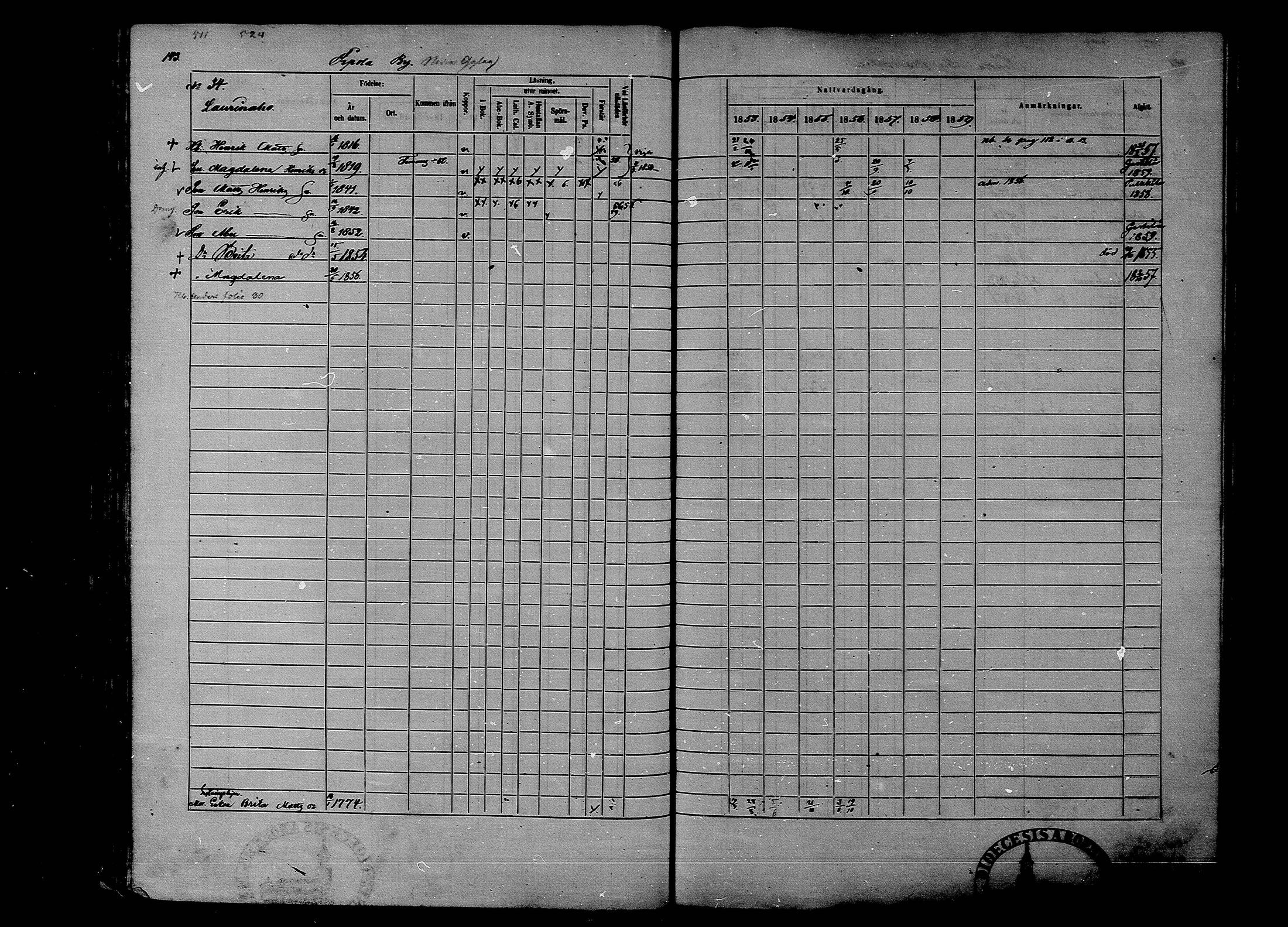 [ ../kirjat/Kirkonkirjat/rantsila/rippikirja_1853-1859_mko10-19/kuvat/144.jpg ]
