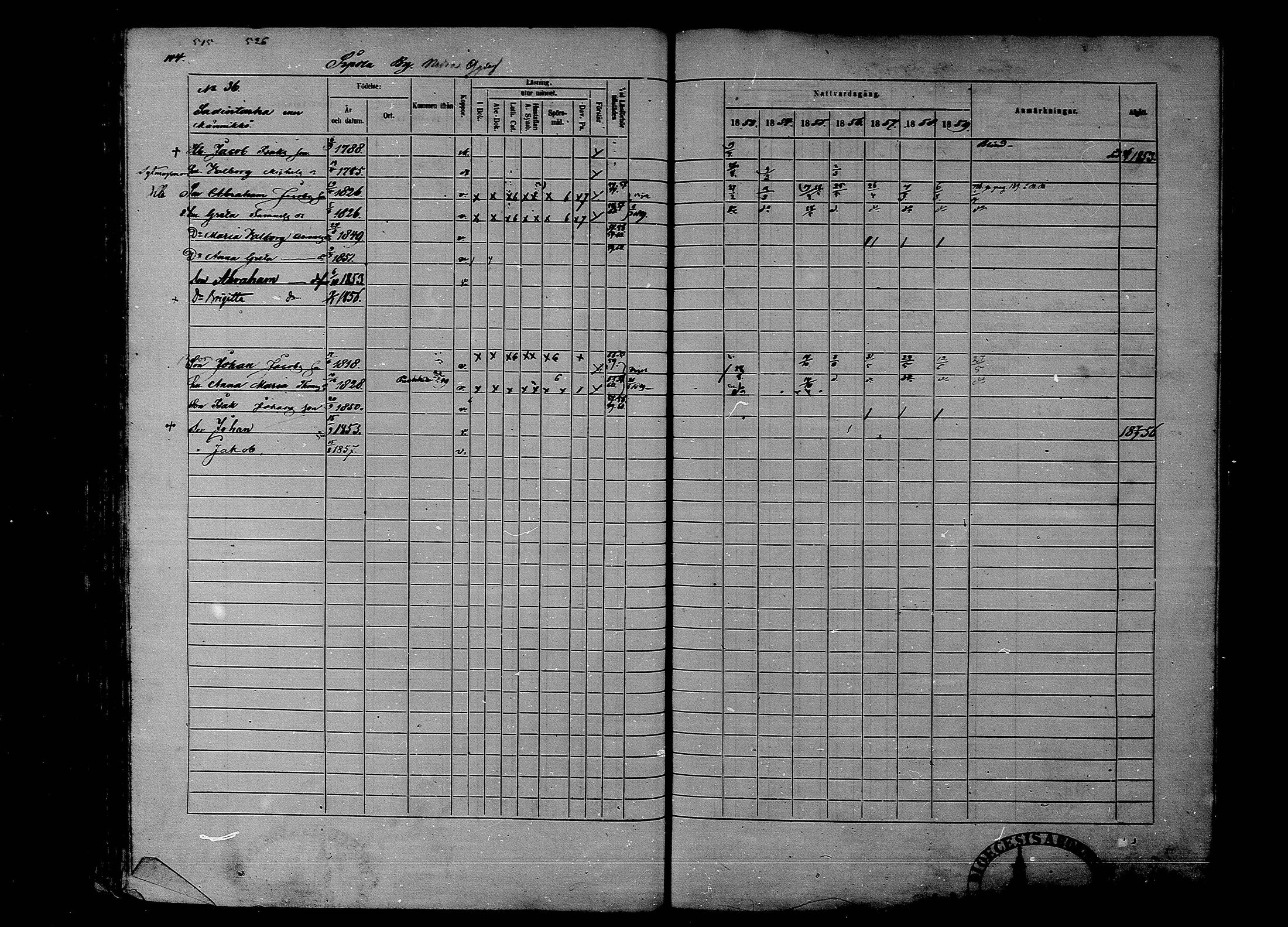 [ ../kirjat/Kirkonkirjat/rantsila/rippikirja_1853-1859_mko10-19/kuvat/145.jpg ]