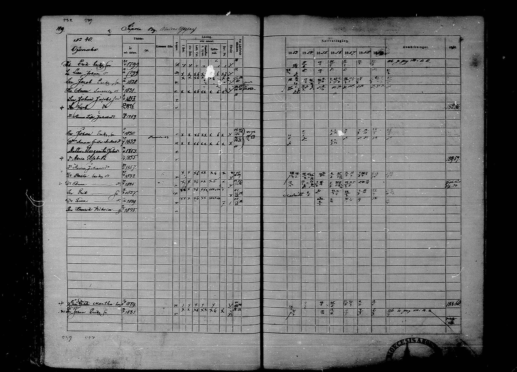 [ ../kirjat/Kirkonkirjat/rantsila/rippikirja_1853-1859_mko10-19/kuvat/150.jpg ]
