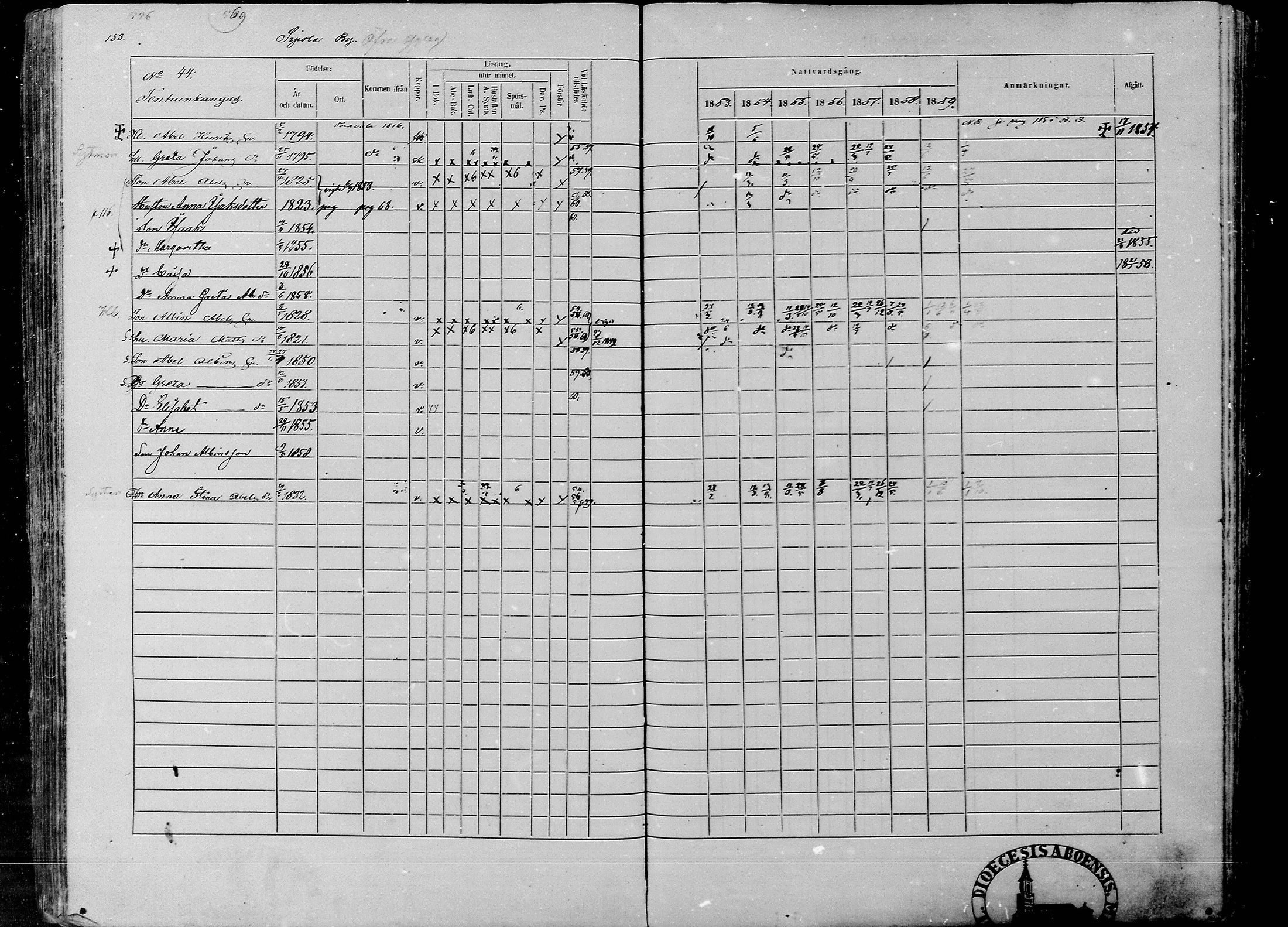 [ ../kirjat/Kirkonkirjat/rantsila/rippikirja_1853-1859_mko10-19/kuvat/154.jpg ]