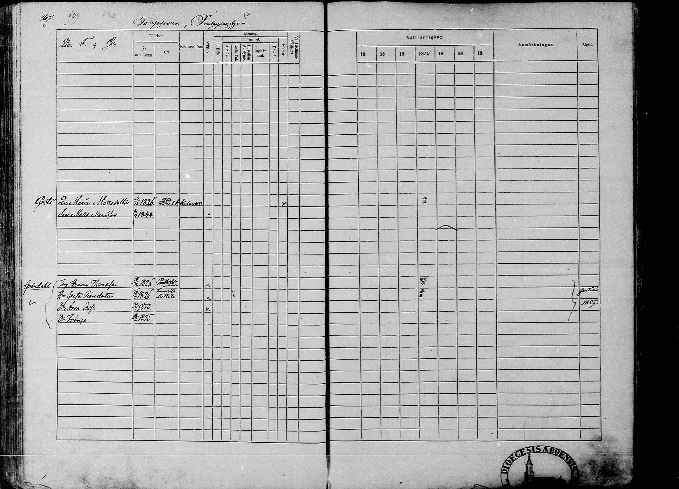 [ ../kirjat/Kirkonkirjat/rantsila/rippikirja_1853-1859_mko10-19/kuvat/168.jpg ]