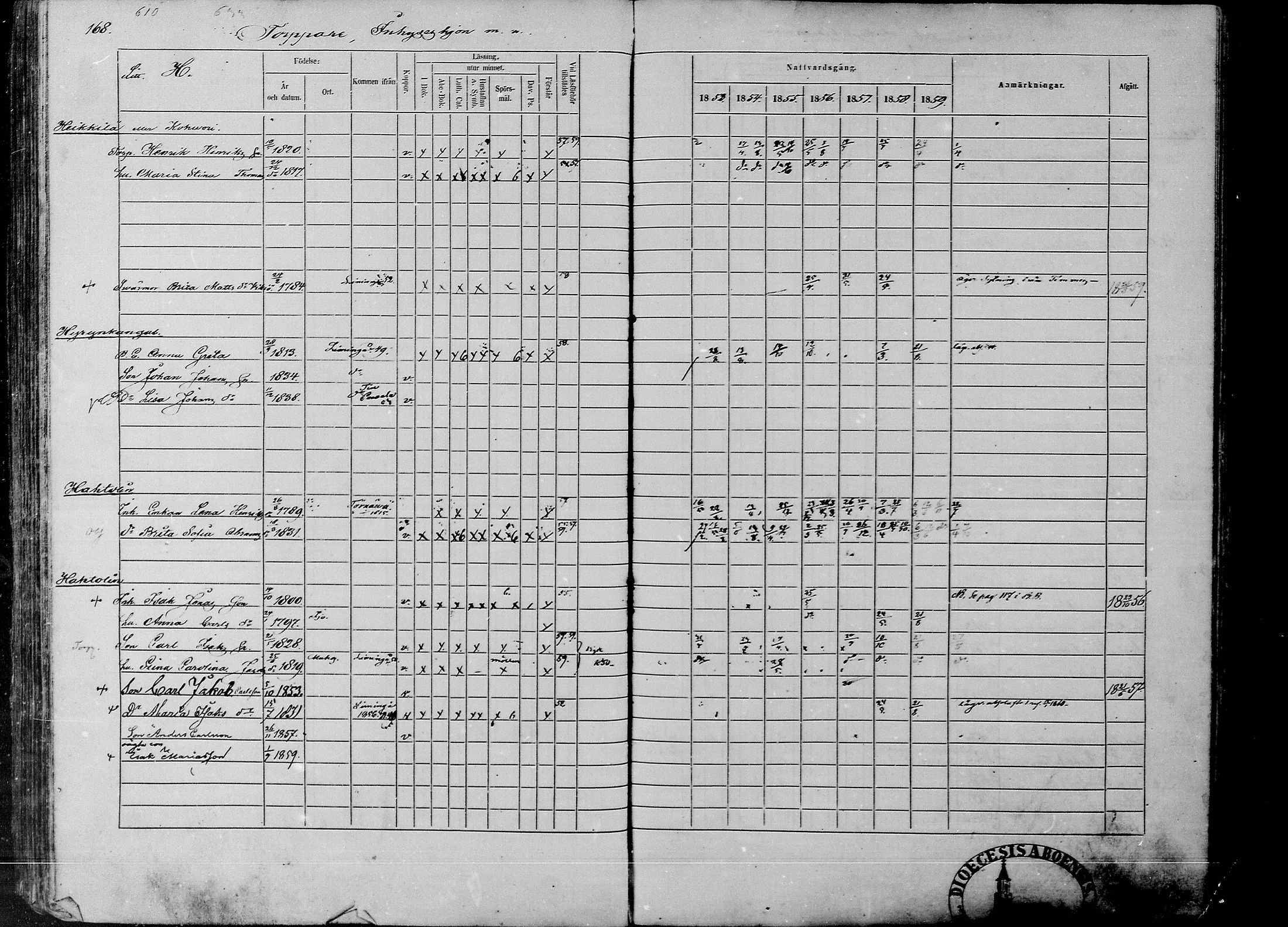 [ ../kirjat/Kirkonkirjat/rantsila/rippikirja_1853-1859_mko10-19/kuvat/169.jpg ]