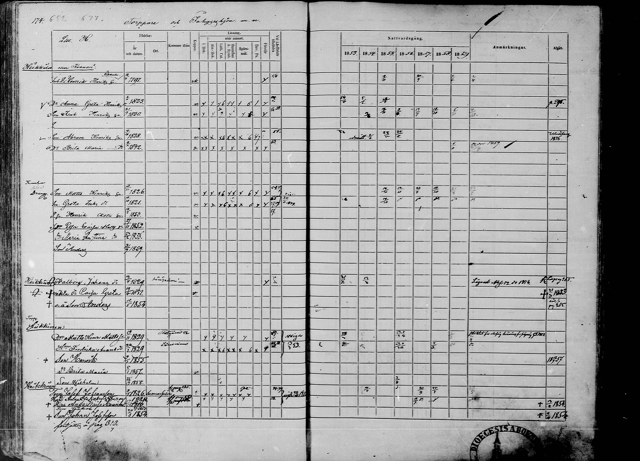 [ ../kirjat/Kirkonkirjat/rantsila/rippikirja_1853-1859_mko10-19/kuvat/175.jpg ]