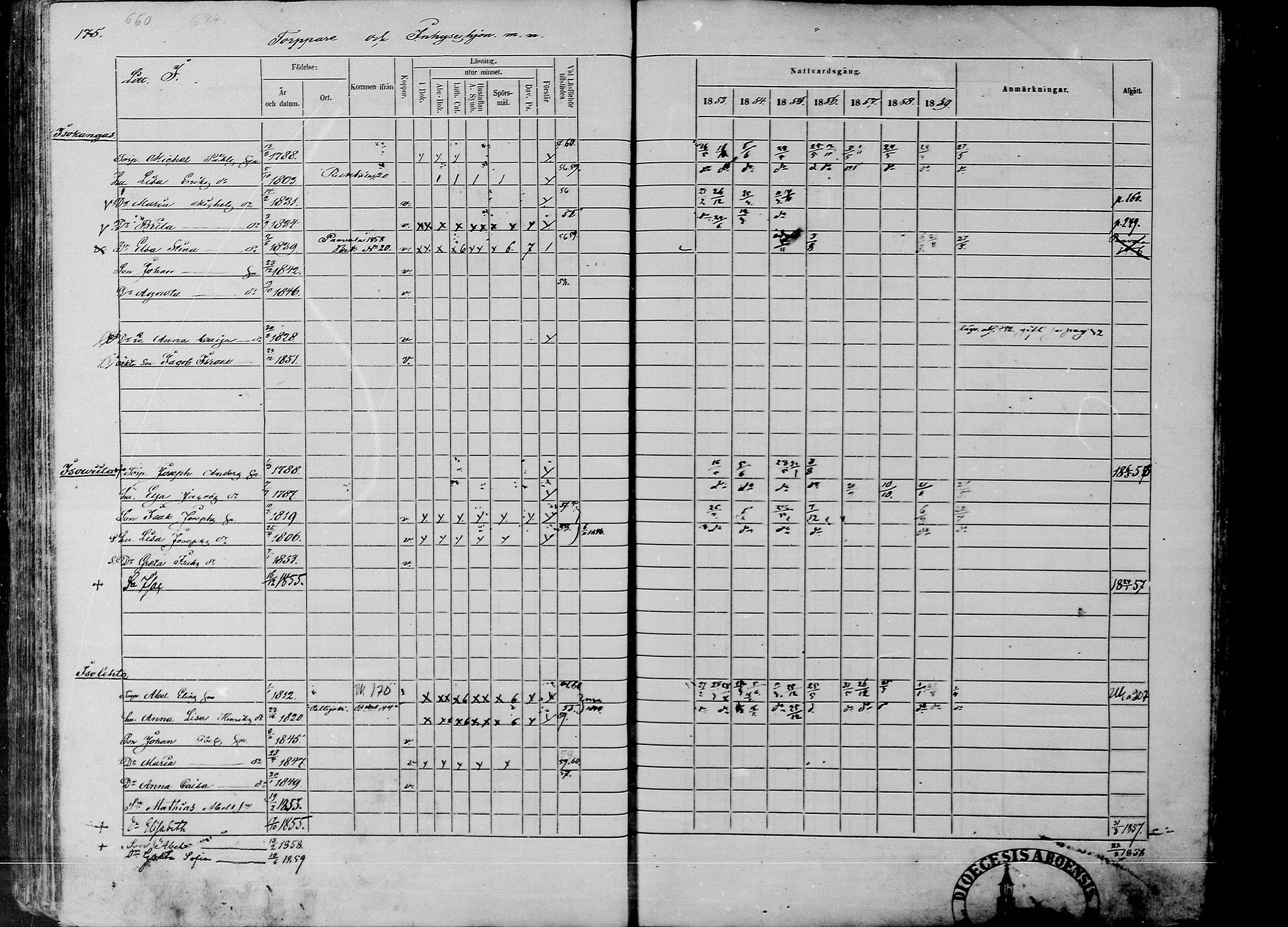 [ ../kirjat/Kirkonkirjat/rantsila/rippikirja_1853-1859_mko10-19/kuvat/176.jpg ]
