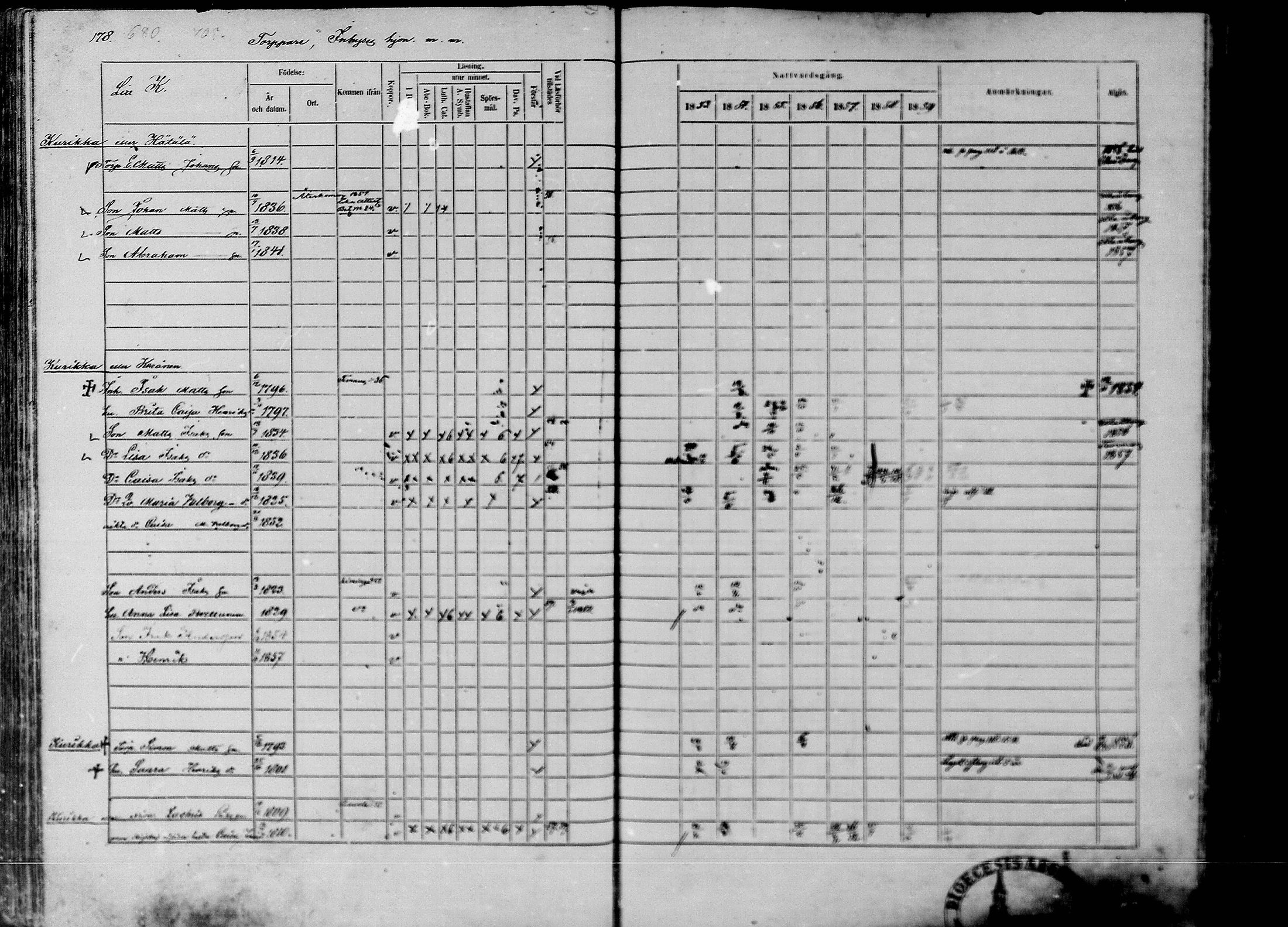 [ ../kirjat/Kirkonkirjat/rantsila/rippikirja_1853-1859_mko10-19/kuvat/180.jpg ]