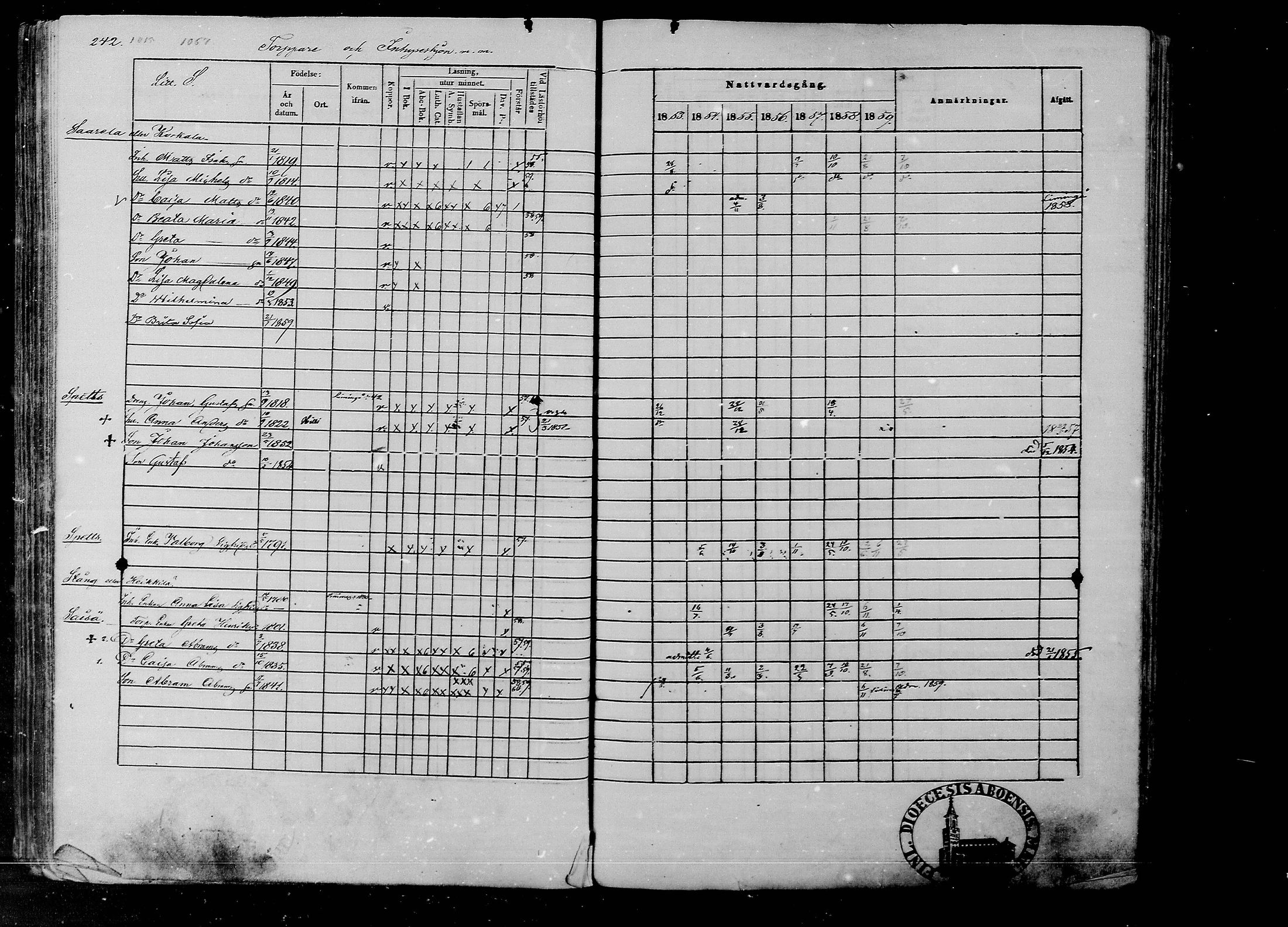 [ ../kirjat/Kirkonkirjat/rantsila/rippikirja_1853-1859_mko10-19/kuvat/243.jpg ]