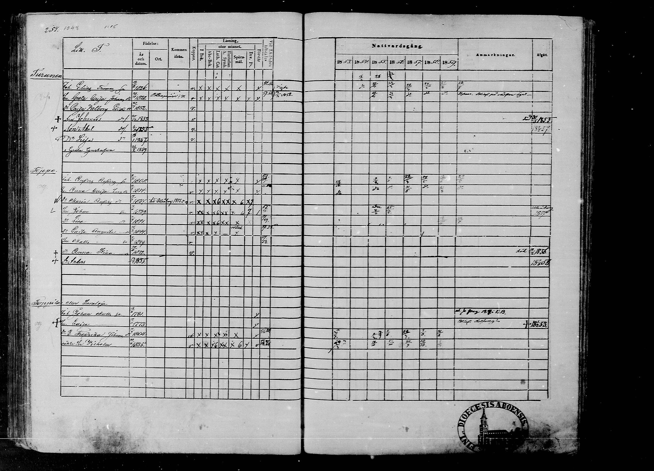 [ ../kirjat/Kirkonkirjat/rantsila/rippikirja_1853-1859_mko10-19/kuvat/251.jpg ]