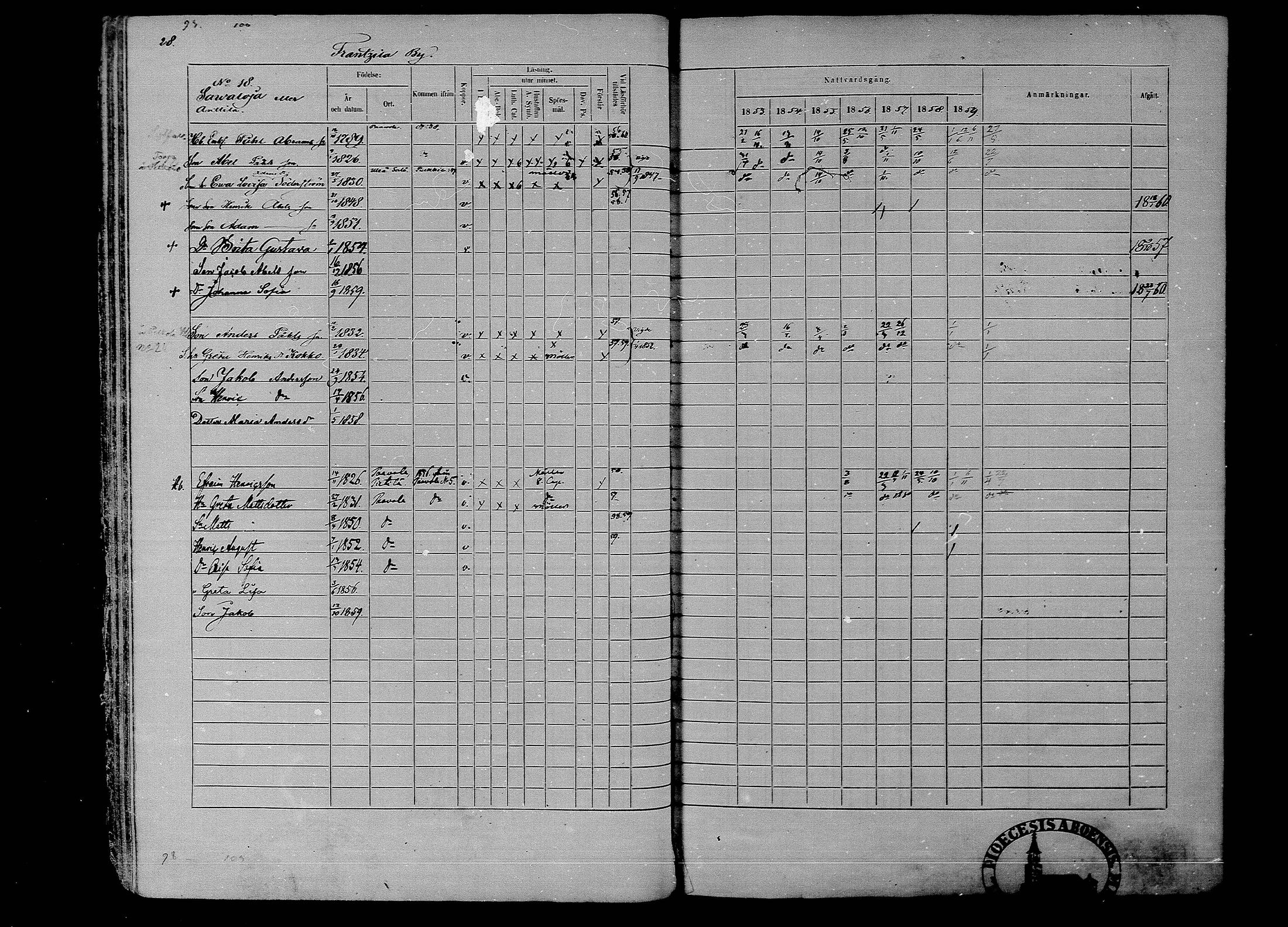 [ ../kirjat/Kirkonkirjat/rantsila/rippikirja_1853-1859_mko10-19/kuvat/30.jpg ]