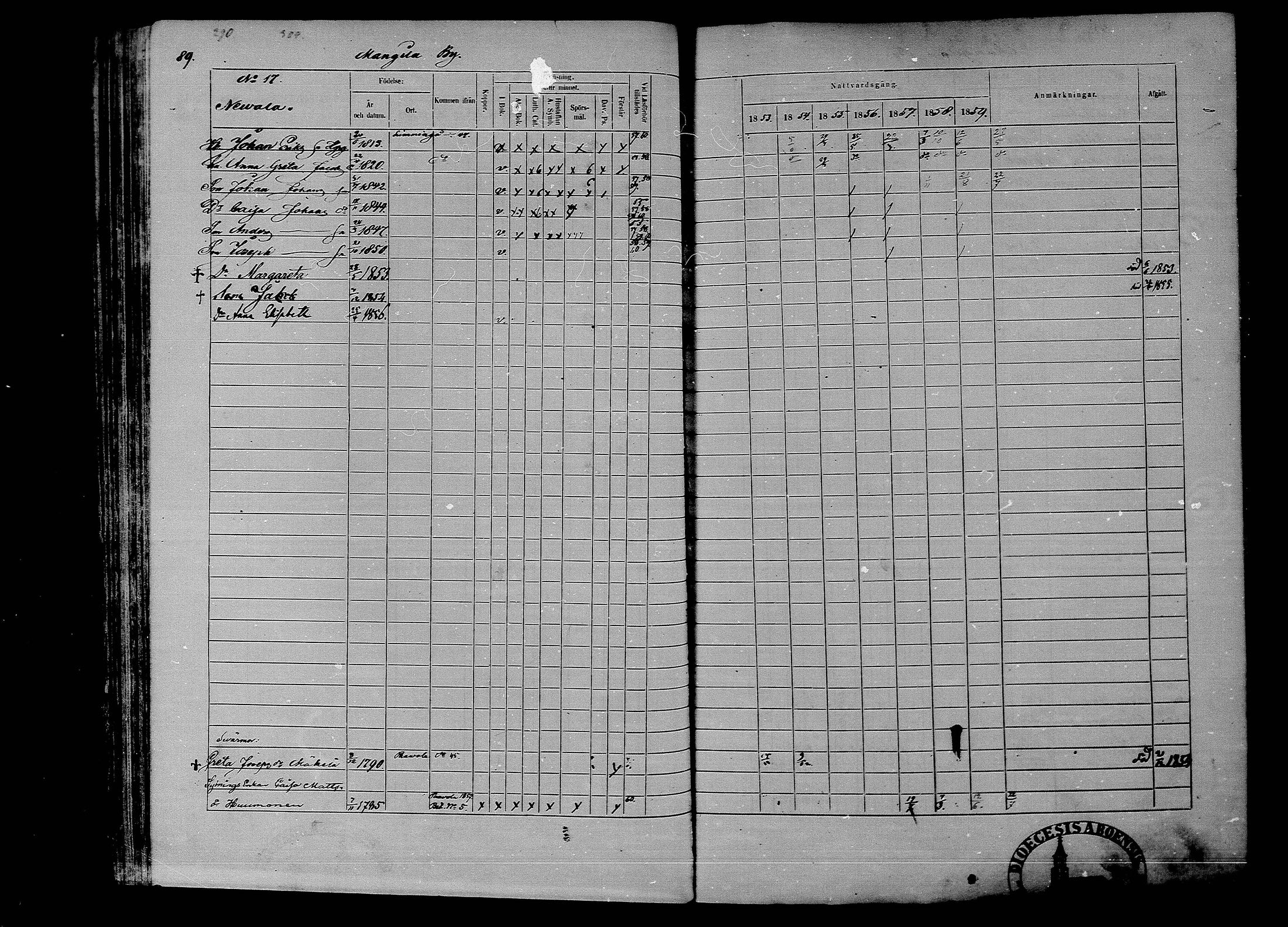 [ ../kirjat/Kirkonkirjat/rantsila/rippikirja_1853-1859_mko10-19/kuvat/90.jpg ]