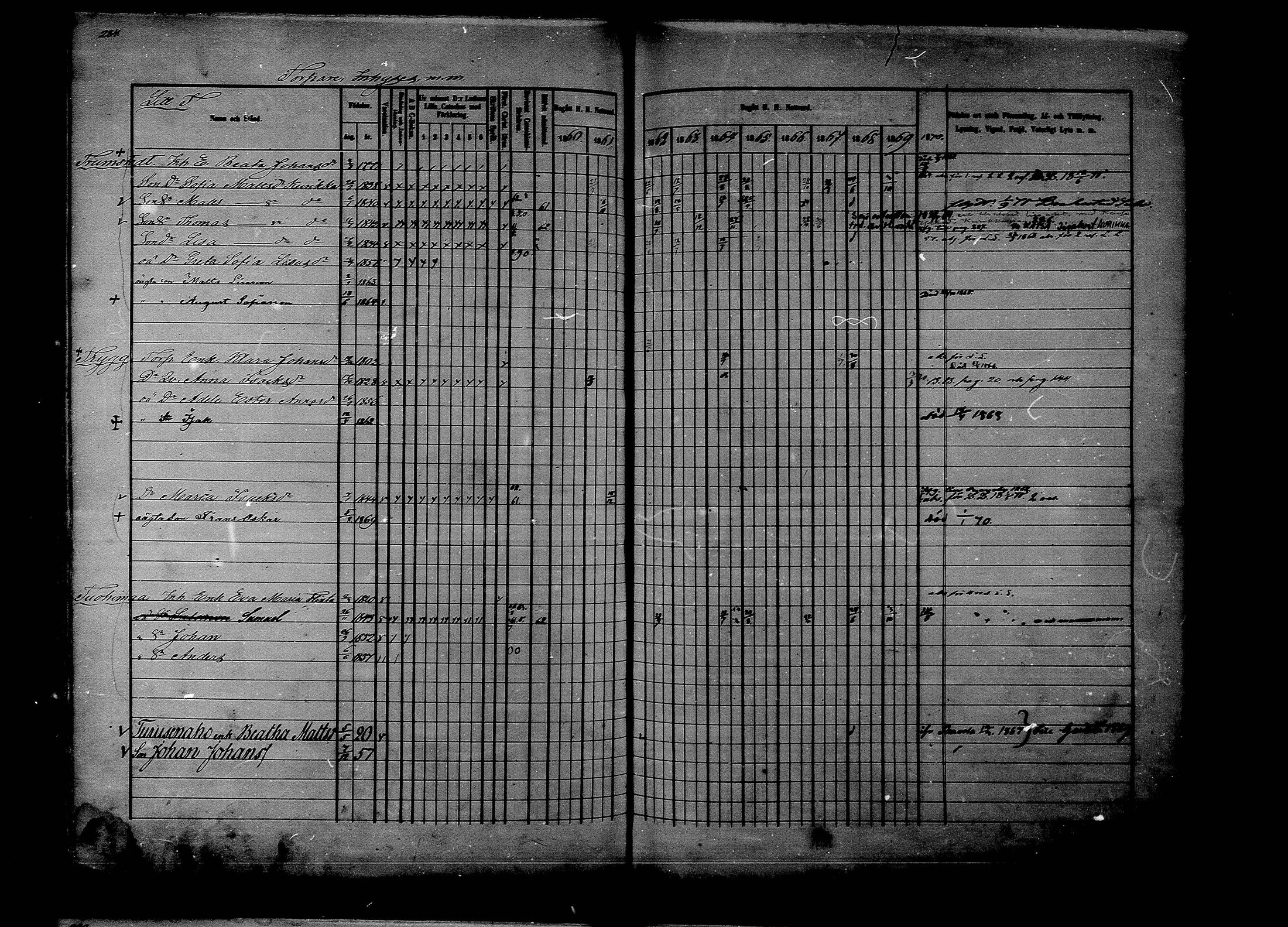 [ ../kirjat/Kirkonkirjat/rantsila/rippikirja_1860-1870_mko20-31/kuvat/280.jpg ]