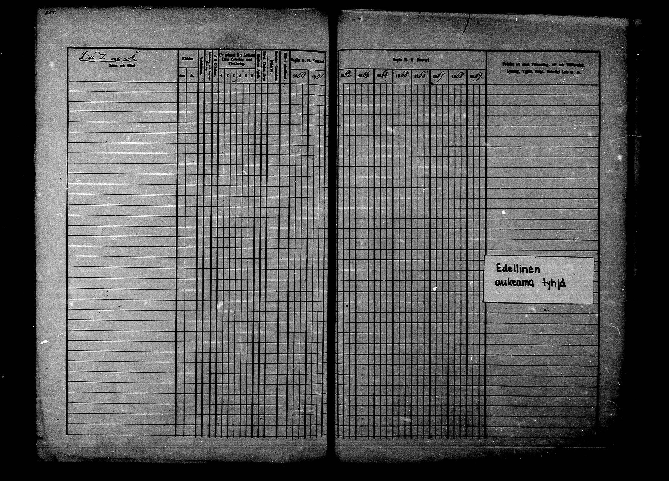 [ ../kirjat/Kirkonkirjat/rantsila/rippikirja_1860-1870_mko20-31/kuvat/333.jpg ]