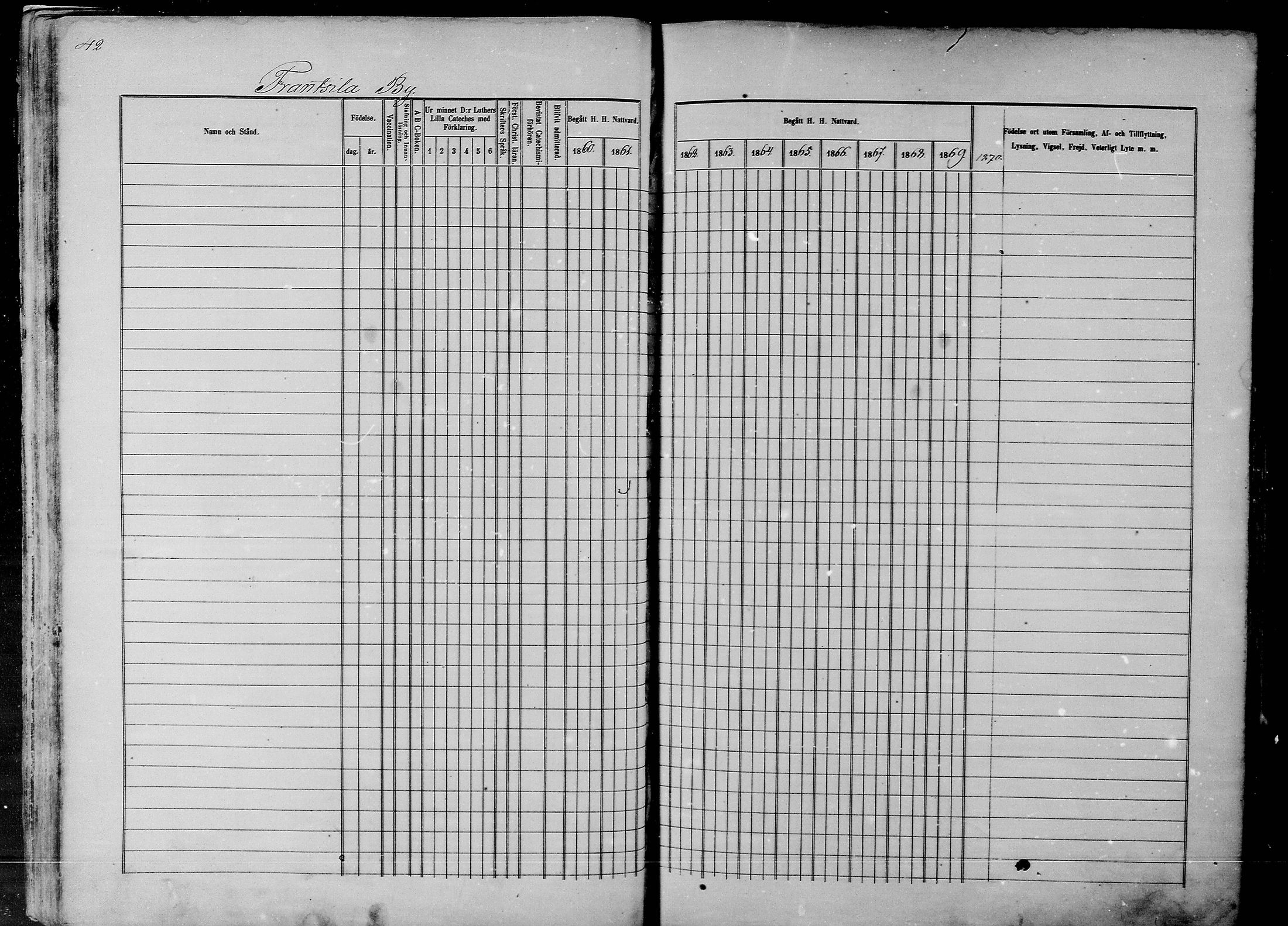[ ../kirjat/Kirkonkirjat/rantsila/rippikirja_1860-1870_mko20-31/kuvat/44.jpg ]