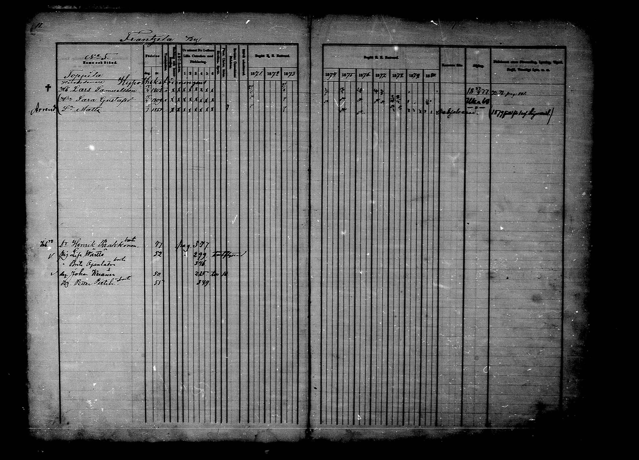[ ../kirjat/Kirkonkirjat/rantsila/rippikirja_1870-1880_mko32-43/kuvat/17.jpg ]