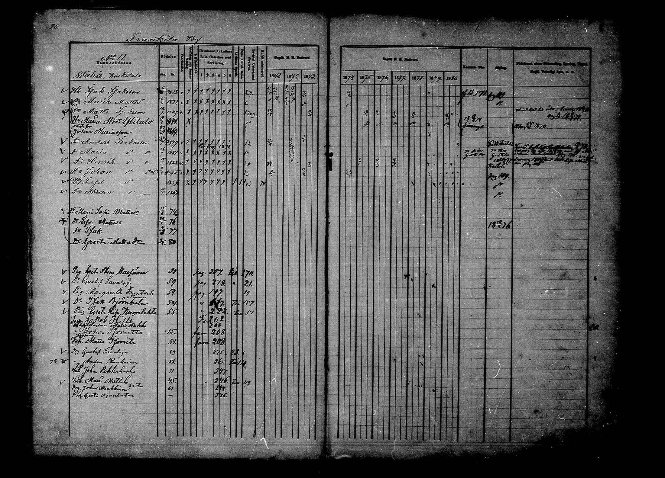 [ ../kirjat/Kirkonkirjat/rantsila/rippikirja_1870-1880_mko32-43/kuvat/27.jpg ]