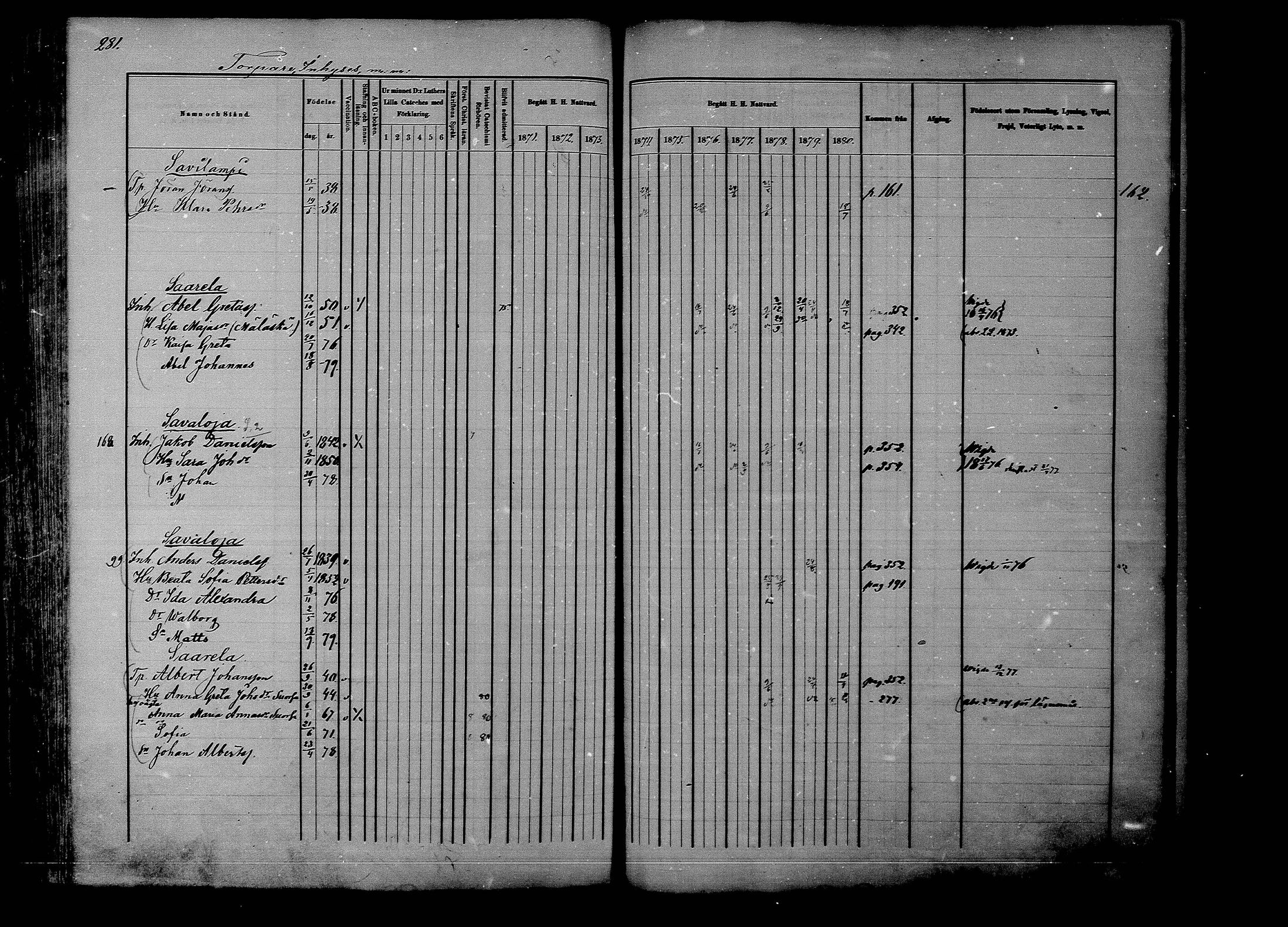 [ ../kirjat/Kirkonkirjat/rantsila/rippikirja_1870-1880_mko32-43/kuvat/283.jpg ]