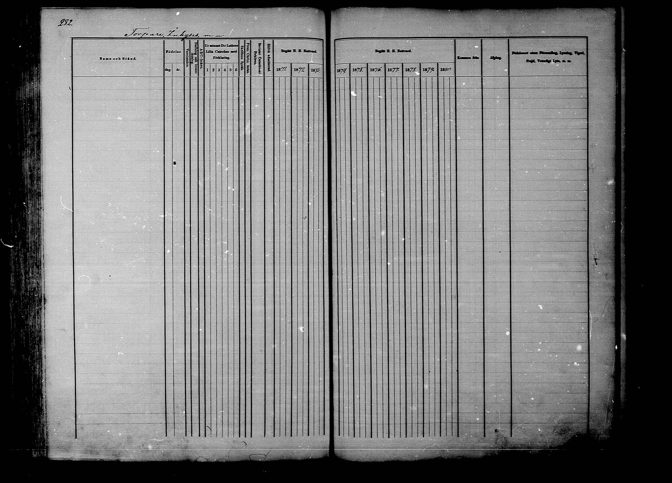 [ ../kirjat/Kirkonkirjat/rantsila/rippikirja_1870-1880_mko32-43/kuvat/284.jpg ]