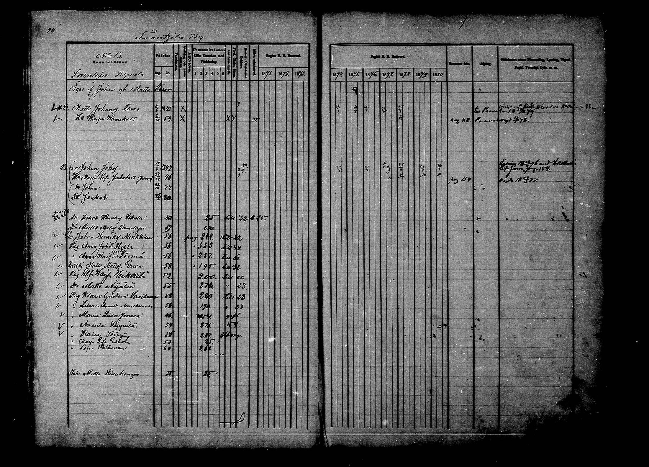 [ ../kirjat/Kirkonkirjat/rantsila/rippikirja_1870-1880_mko32-43/kuvat/31.jpg ]