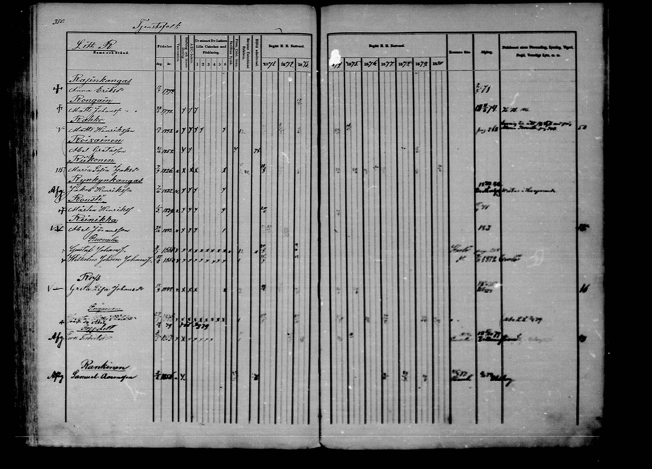 [ ../kirjat/Kirkonkirjat/rantsila/rippikirja_1870-1880_mko32-43/kuvat/330.jpg ]