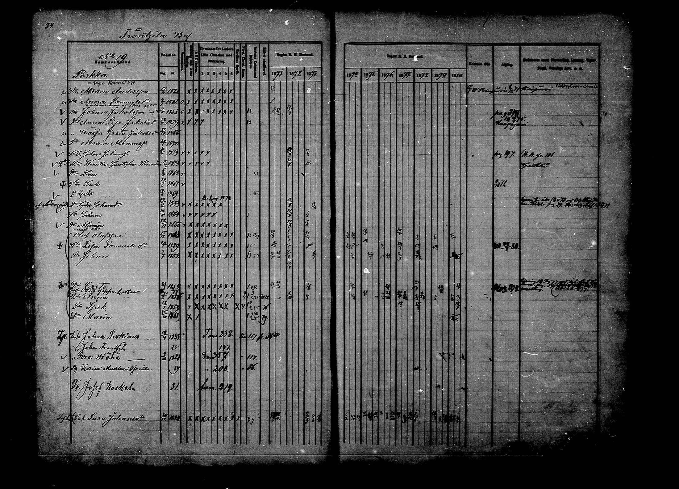 [ ../kirjat/Kirkonkirjat/rantsila/rippikirja_1870-1880_mko32-43/kuvat/41.jpg ]