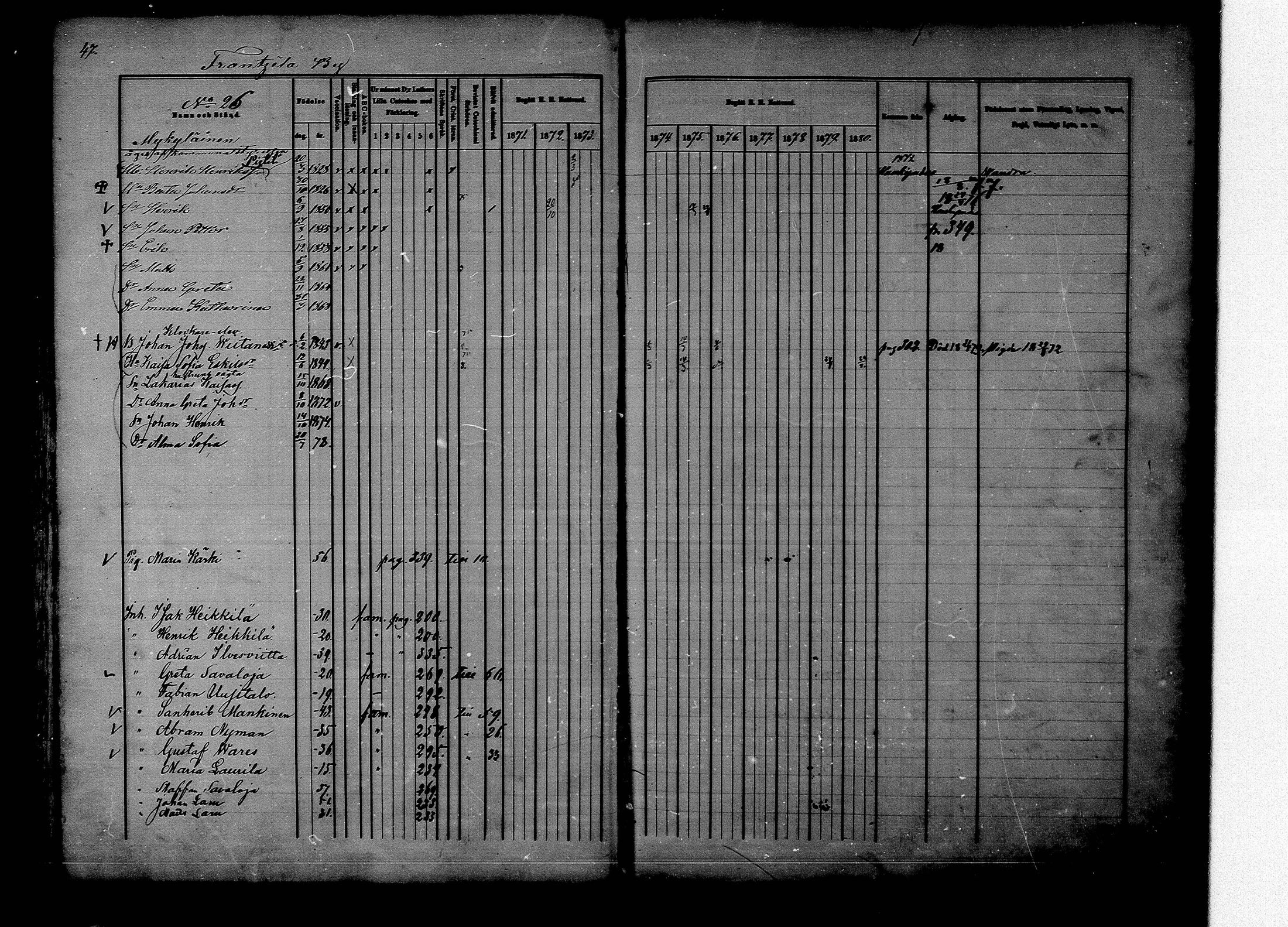 [ ../kirjat/Kirkonkirjat/rantsila/rippikirja_1870-1880_mko32-43/kuvat/54.jpg ]