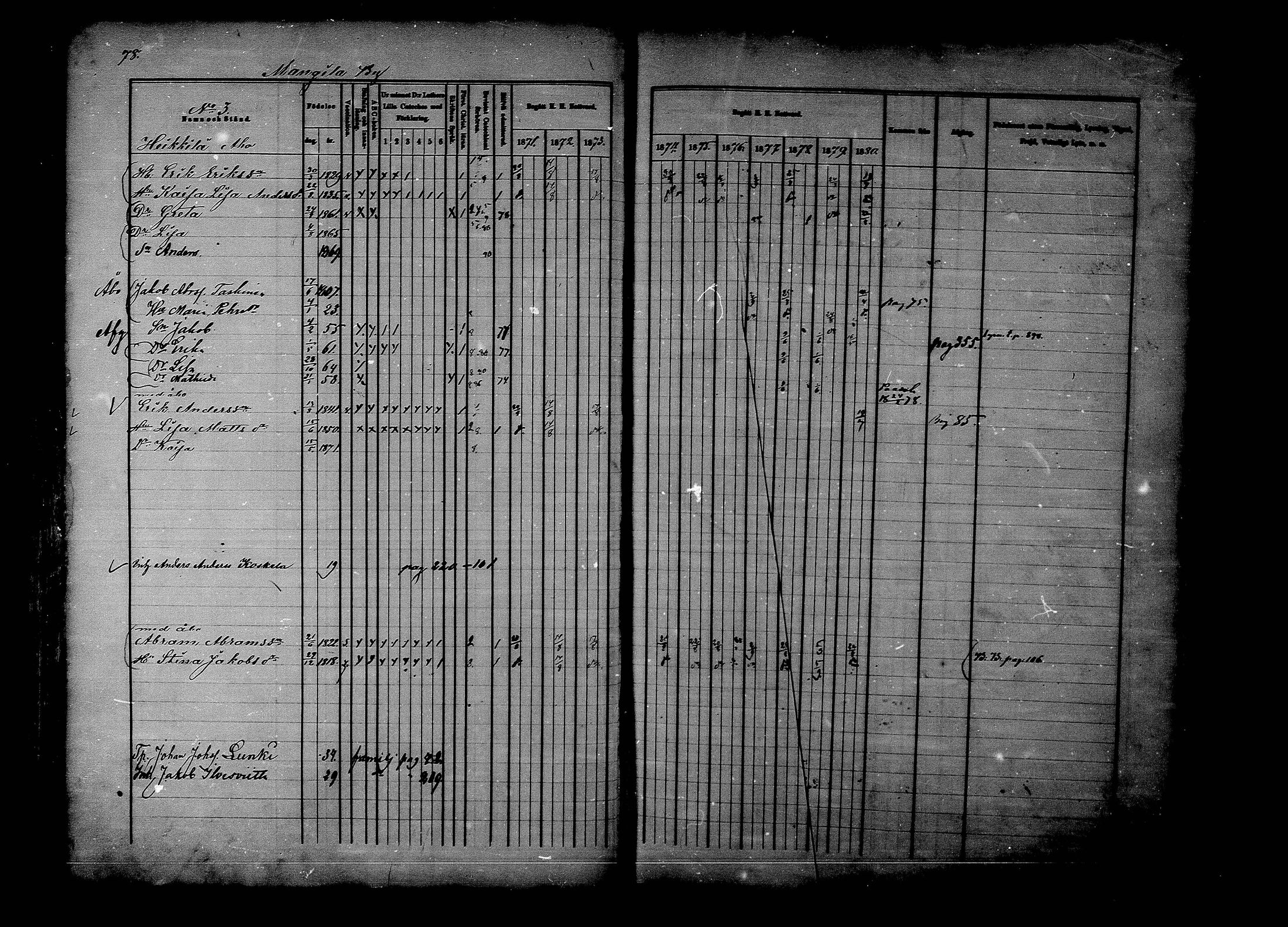 [ ../kirjat/Kirkonkirjat/rantsila/rippikirja_1870-1880_mko32-43/kuvat/81.jpg ]