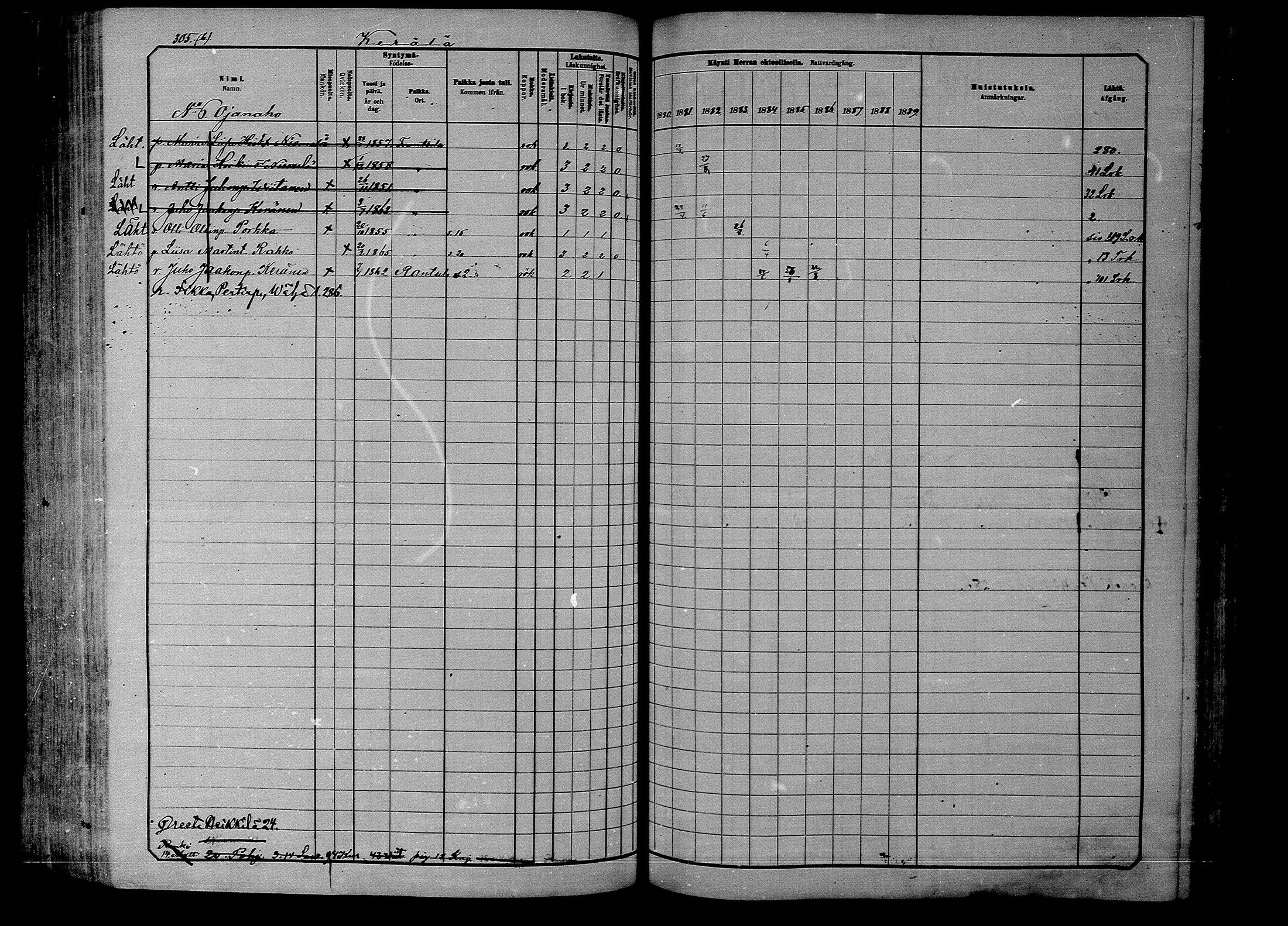 [ ../kirjat/Kirkonkirjat/rantsila/rippikirja_1880-1890_mko44-58/kuvat/296.jpg ]