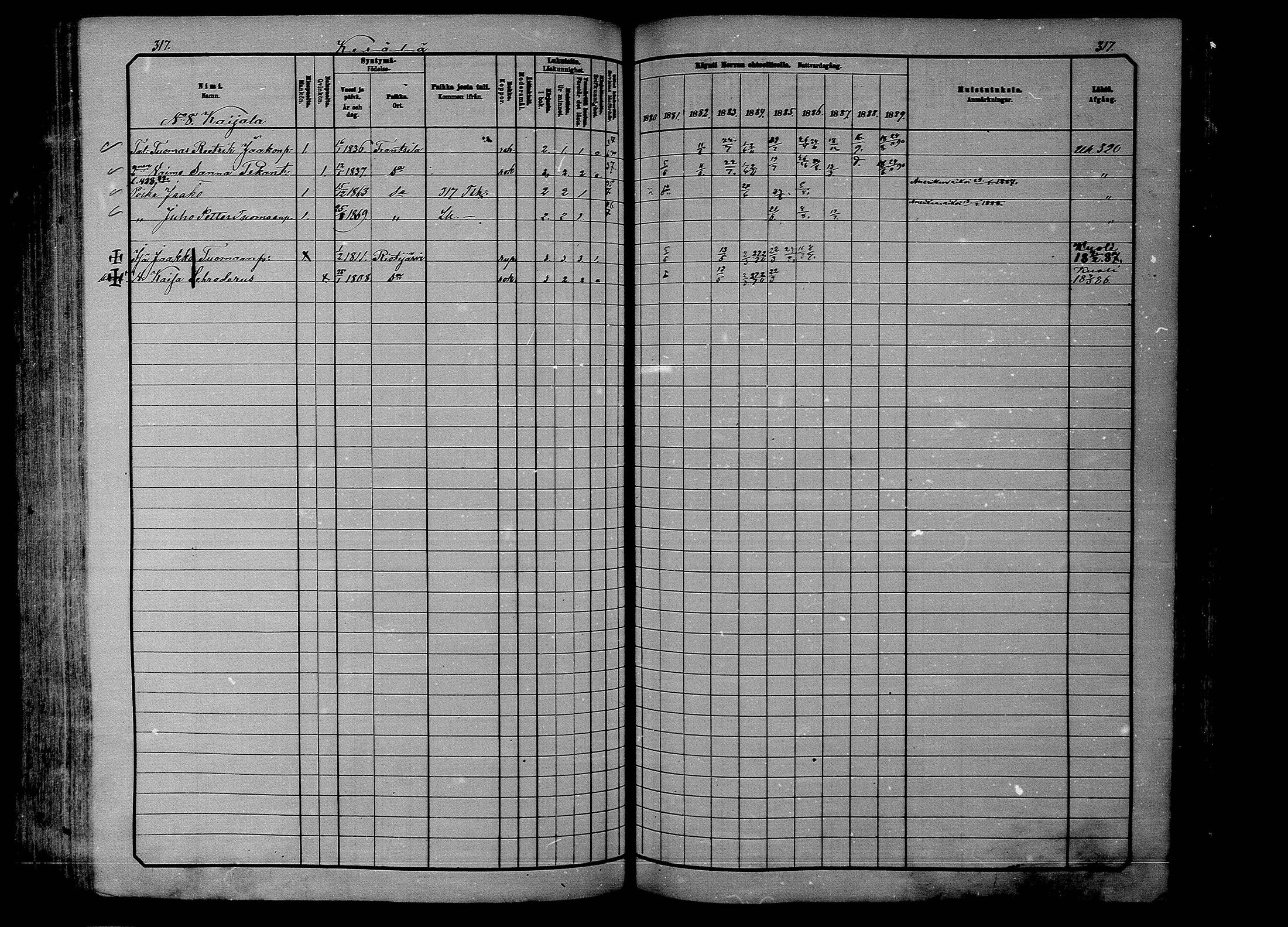 [ ../kirjat/Kirkonkirjat/rantsila/rippikirja_1880-1890_mko44-58/kuvat/308.jpg ]