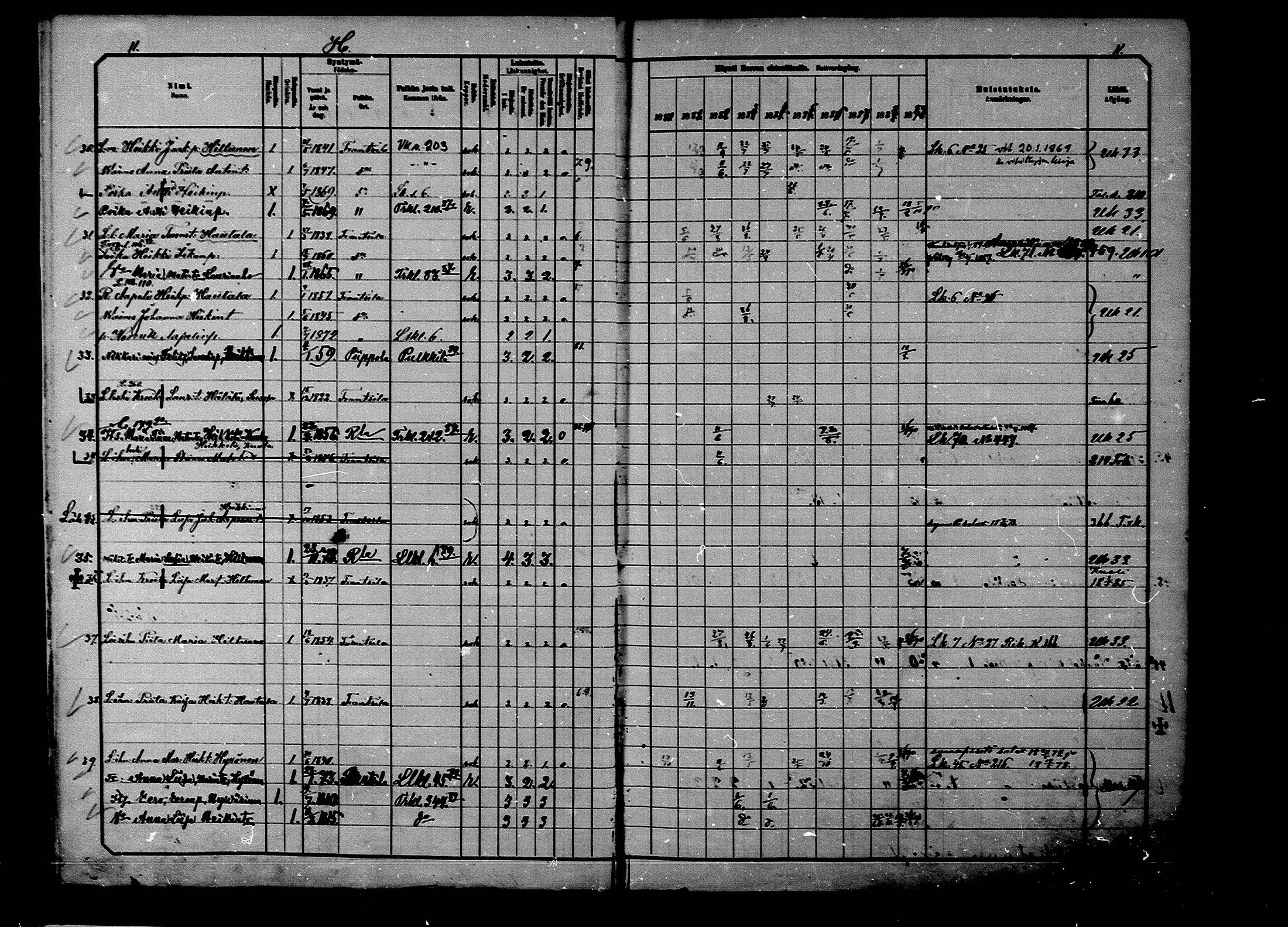 [ ../kirjat/Kirkonkirjat/rantsila/rippikirja_1880-1890_mko59-61/kuvat/11.jpg ]